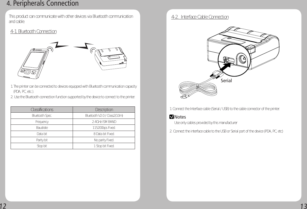 12134-2.  Interface Cable Connection1. Connect the Interface cable (Serial / USB) to the cable connector of the printer.2. Connect the interface cable to the USB or Serial port of the device (PDA, PC, etc)Serial4-1. Bluetooth Connection1. The printer can be connected to devices equipped with Bluetooth communication capacity       (PDA, PC, etc.).2. Use the Bluetooth connection function supported by the device to connect to the printer.Classifications DescriptionBluetooth Spec. Bluetooth V2.0 / Class2(10m)Frequency 2.4GHz ISM BANDBaudrate 115200bps Fixed. Data bit 8 Data bit Fixed. Parity bit No parity Fixed.Stop bit 1 Stop bit Fixed. 4. Peripherals ConnectionThis product can communicate with other devices via Bluetooth communication and cable.Notes Use only cables provided by this manufacturer