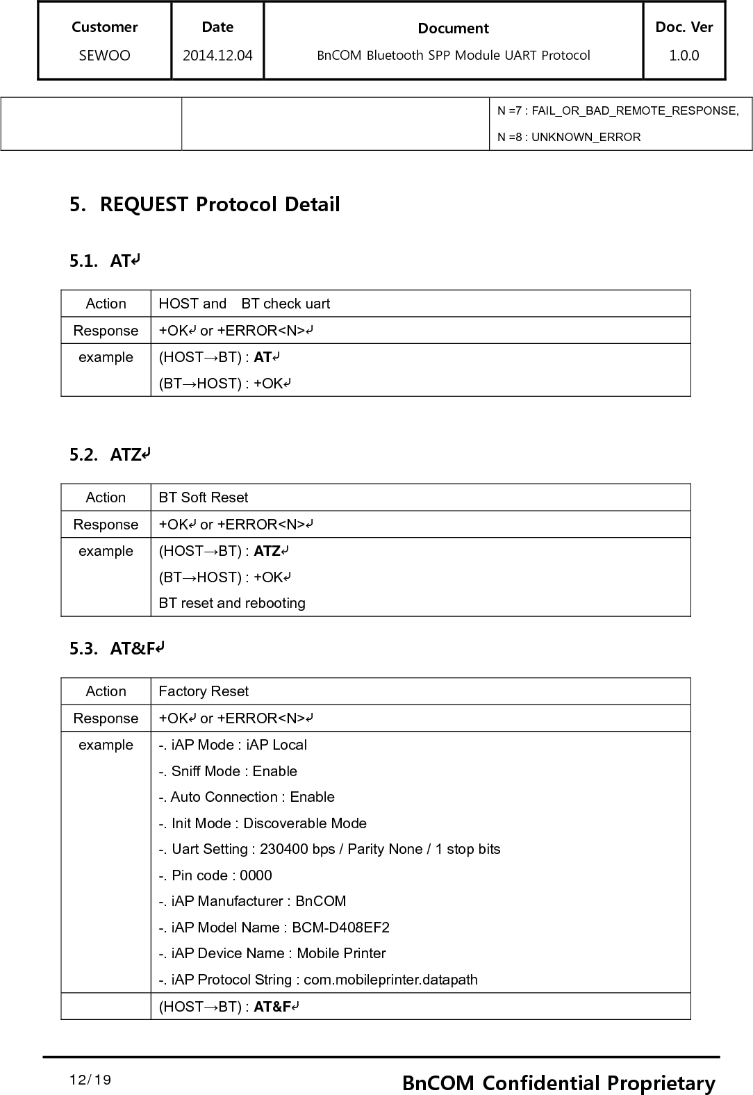 Customer SEWOO Date 2014.12.04 Document BnCOM Bluetooth SPP Module UART Protocol Doc. Ver1.0.0  12/19  12BnCOM Confidential ProprietaryN =7 : FAIL_OR_BAD_REMOTE_RESPONSE,N =8 : UNKNOWN_ERROR  5. REQUEST Protocol Detail 5.1. AT⤶ Action  HOST and    BT check uart Response  +OK⤶ or +ERROR&lt;N&gt;⤶ example  (HOST→BT) : AT⤶(BT→HOST) : +OK⤶ 5.2. ATZ⤶ Action  BT Soft Reset Response  +OK⤶ or +ERROR&lt;N&gt;⤶ example  (HOST→BT) : ATZ⤶(BT→HOST) : +OK⤶BT reset and rebooting5.3. AT&amp;F⤶ Action Factory Reset Response  +OK⤶ or +ERROR&lt;N&gt;⤶ example  -. iAP Mode : iAP Local -. Sniff Mode : Enable -. Auto Connection : Enable -. Init Mode : Discoverable Mode -. Uart Setting : 230400 bps / Parity None / 1 stop bits -. Pin code : 0000 -. iAP Manufacturer : BnCOM -. iAP Model Name : BCM-D408EF2 -. iAP Device Name : Mobile Printer -. iAP Protocol String : com.mobileprinter.datapath  (HOST→BT) : AT&amp;F⤶