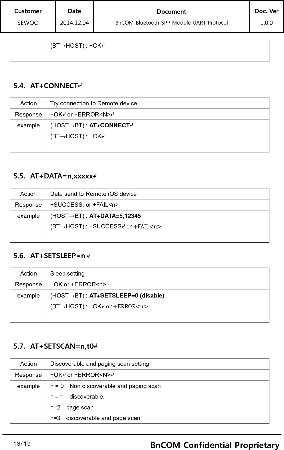 Customer SEWOO Date 2014.12.04 Document BnCOM Bluetooth SPP Module UART Protocol Doc. Ver1.0.0  13/19  13BnCOM Confidential Proprietary(BT→HOST) : +OK⤶ 5.4. AT+CONNECT⤶ Action  Try connection to Remote device Response  +OK⤶ or +ERROR&lt;N&gt;⤶ example  (HOST→BT) : AT+CONNECT⤶(BT→HOST) : +OK⤶  5.5. AT+DATA=n,xxxxx⤶ Action  Data send to Remote iOS device Response  +SUCCESS, or +FAIL&lt;n&gt; example  (HOST→BT) : AT+DATA=5,12345(BT→HOST) : +SUCCESS⤶ orFAILn 5.6. AT+SETSLEEP=n⤶ Action Sleep setting Response +OK or +ERROR&lt;n&gt; example  (HOST→BT) : AT+SETSLEEP=0 (disable)(BT→HOST) : +OK⤶orERRORn  5.7. AT+SETSCAN=n,t0⤶ Action  Discoverable and paging scan setting Response  +OK⤶ or +ERROR&lt;N&gt;⤶ example  n = 0    Non discoverable and paging scan n = 1  discoverable.  n=2  page scan n=3    discoverable and page scan 