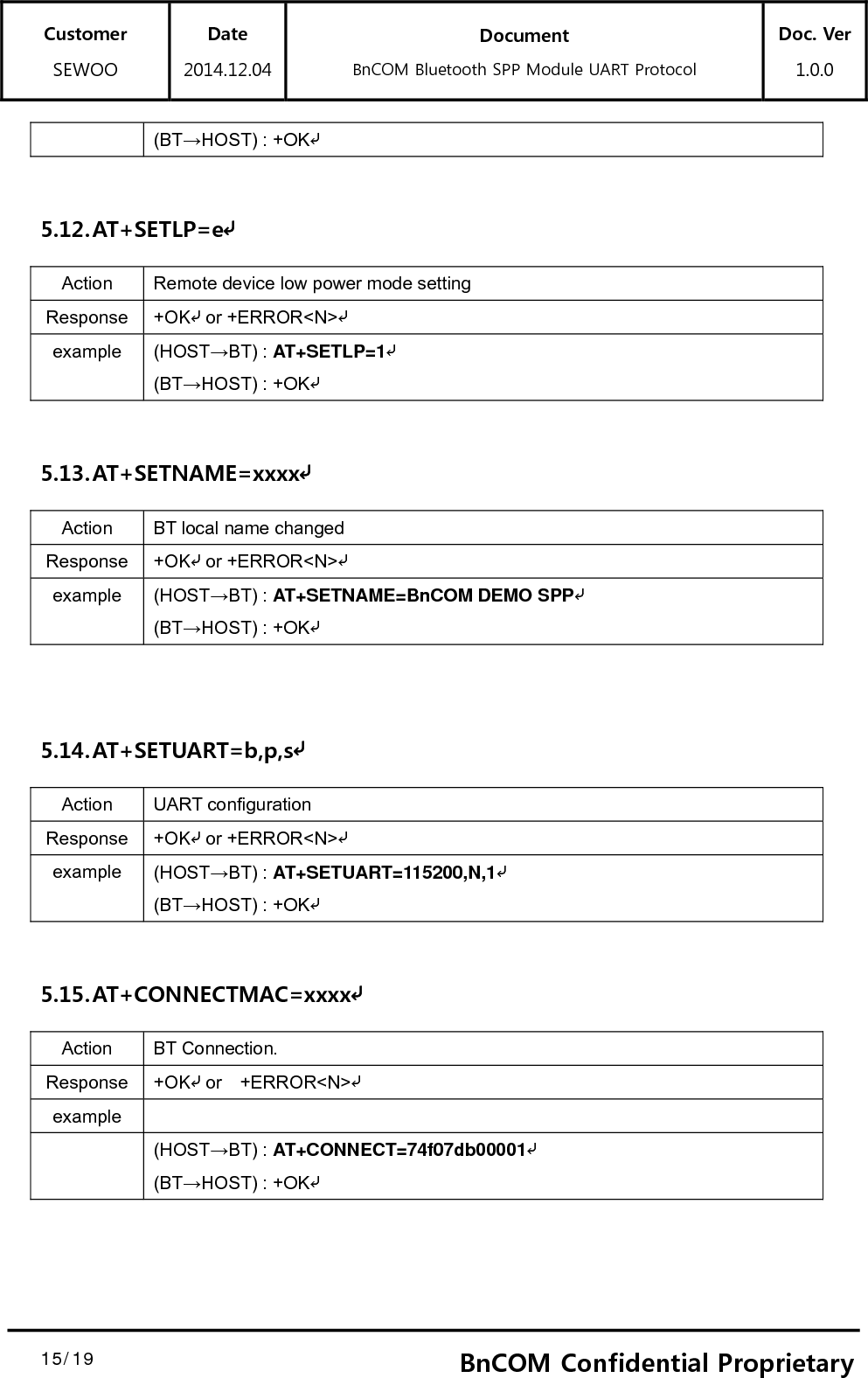 Customer SEWOO Date 2014.12.04 Document BnCOM Bluetooth SPP Module UART Protocol Doc. Ver1.0.0  15/19  15BnCOM Confidential Proprietary(BT→HOST) : +OK⤶ 5.12. AT+SETLP=e⤶ Action  Remote device low power mode setting Response  +OK⤶ or +ERROR&lt;N&gt;⤶ example  (HOST→BT) : AT+SETLP=1⤶(BT→HOST) : +OK⤶ 5.13. AT+SETNAME=xxxx⤶ Action  BT local name changed Response  +OK⤶ or +ERROR&lt;N&gt;⤶ example  (HOST→BT) : AT+SETNAME=BnCOM DEMO SPP⤶(BT→HOST) : +OK⤶ 5.14. AT+SETUART=b,p,s⤶ Action UART configuration Response  +OK⤶ or +ERROR&lt;N&gt;⤶ example  (HOST→BT) : AT+SETUART=115200,N,1⤶(BT→HOST) : +OK⤶ 5.15. AT+CONNECTMAC=xxxx⤶ Action BT Connection. Response  +OK⤶ or  +ERROR&lt;N&gt;⤶ example   (HOST→BT) : AT+CONNECT=74f07db00001⤶(BT→HOST) : +OK⤶ 