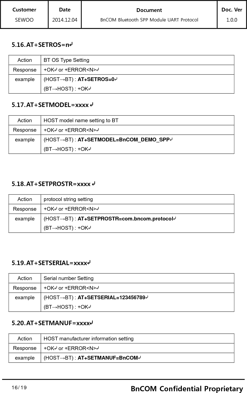 Customer SEWOO Date 2014.12.04 Document BnCOM Bluetooth SPP Module UART Protocol Doc. Ver1.0.0  16/19  16BnCOM Confidential Proprietary5.16. AT+SETROS=n⤶ Action  BT OS Type Setting Response  +OK⤶ or +ERROR&lt;N&gt;⤶ example  (HOST→BT) : AT+SETROS=0⤶(BT→HOST) : +OK⤶5.17. AT+SETMODEL=xxxx⤶ Action  HOST model name setting to BT Response  +OK⤶ or +ERROR&lt;N&gt;⤶ example  (HOST→BT) : AT+SETMODEL=BnCOM_DEMO_SPP⤶(BT→HOST) : +OK⤶ 5.18. AT+SETPROSTR=xxxx⤶ Action  protocol string setting Response  +OK⤶ or +ERROR&lt;N&gt;⤶ example  (HOST→BT) : AT+SETPROSTR=com.bncom.protocol⤶(BT→HOST) : +OK⤶ 5.19. AT+SETSERIAL=xxxx⤶ Action  Serial number Setting Response  +OK⤶ or +ERROR&lt;N&gt;⤶ example  (HOST→BT) : AT+SETSERIAL=123456789⤶(BT→HOST) : +OK⤶5.20. AT+SETMANUF=xxxx⤶ Action  HOST manufacturer information setting Response  +OK⤶ or +ERROR&lt;N&gt;⤶ example  (HOST→BT) : AT+SETMANUF=BnCOM⤶