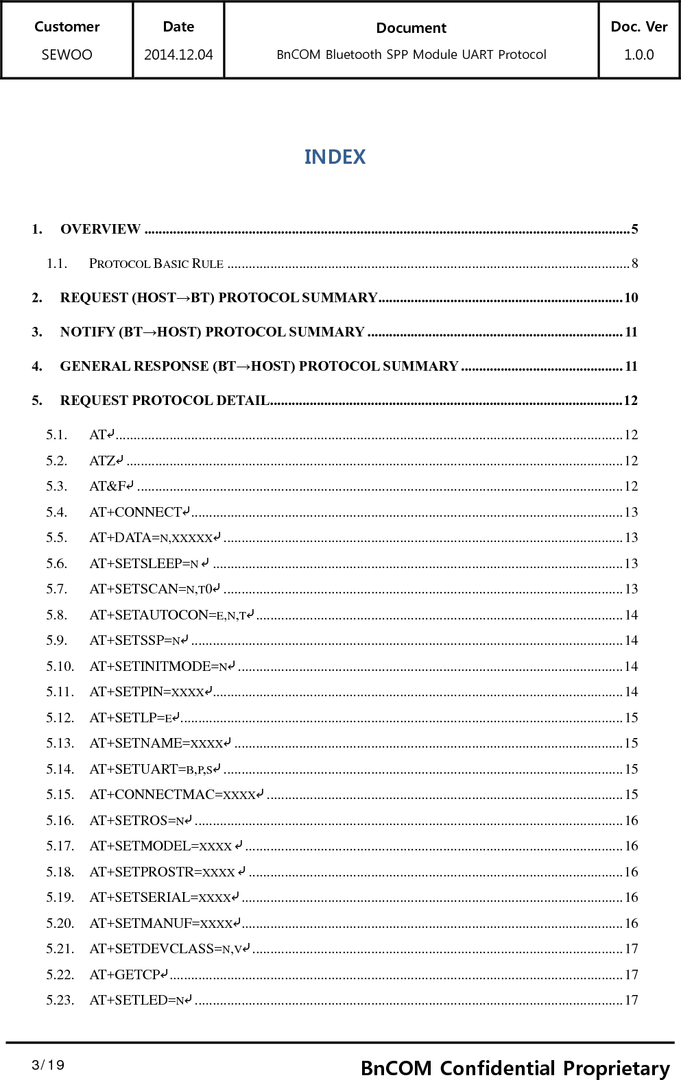 Customer SEWOO Date 2014.12.04 Document BnCOM Bluetooth SPP Module UART Protocol Doc. Ver1.0.0  3/19  3BnCOM Confidential ProprietaryINDEX  1. OVERVIEW ....................................................................................................................................... 5 1.1. PROTOCOL BASIC RULE ................................................................................................................ 8 2. REQUEST (HOST→BT) PROTOCOL SUMMARY .................................................................... 10 3. NOTIFY (BT→HOST) PROTOCOL SUMMARY ....................................................................... 11 4. GENERAL RESPONSE (BT→HOST) PROTOCOL SUMMARY ............................................. 11 5. REQUEST PROTOCOL DETAIL .................................................................................................. 12 5.1. AT⤶ ............................................................................................................................................. 12 5.2. ATZ⤶ .......................................................................................................................................... 12 5.3. AT&amp;F⤶ ....................................................................................................................................... 12 5.4. AT+CONNECT⤶ ........................................................................................................................ 13 5.5. AT+DATA=N,XXXXX⤶ ............................................................................................................... 13 5.6. AT+SETSLEEP=N⤶ .................................................................................................................. 13 5.7. AT+SETSCAN=N,T0⤶ ............................................................................................................... 13 5.8. AT+SETAUTOCON=E,N,T⤶ ...................................................................................................... 14 5.9. AT+SETSSP=N⤶ ........................................................................................................................ 14 5.10. AT+SETINITMODE=N⤶ ........................................................................................................... 14 5.11. AT+SETPIN=XXXX⤶ .................................................................................................................. 14 5.12. AT+SETLP=E⤶ ........................................................................................................................... 15 5.13. AT+SETNAME=XXXX⤶ ............................................................................................................ 15 5.14. AT+SETUART=B,P,S⤶ ............................................................................................................... 15 5.15. AT+CONNECTMAC=XXXX⤶ ................................................................................................... 15 5.16. AT+SETROS=N⤶ ....................................................................................................................... 16 5.17. AT+SETMODEL=XXXX⤶ ......................................................................................................... 16 5.18. AT+SETPROSTR=XXXX⤶ ........................................................................................................ 16 5.19. AT+SETSERIAL=XXXX⤶ .......................................................................................................... 16 5.20. AT+SETMANUF=XXXX⤶ ..........................................................................................................  16 5.21. AT+SETDEVCLASS=N,V⤶ ....................................................................................................... 17 5.22. AT+GETCP⤶ .............................................................................................................................. 17 5.23. AT+SETLED=N⤶ ....................................................................................................................... 17 