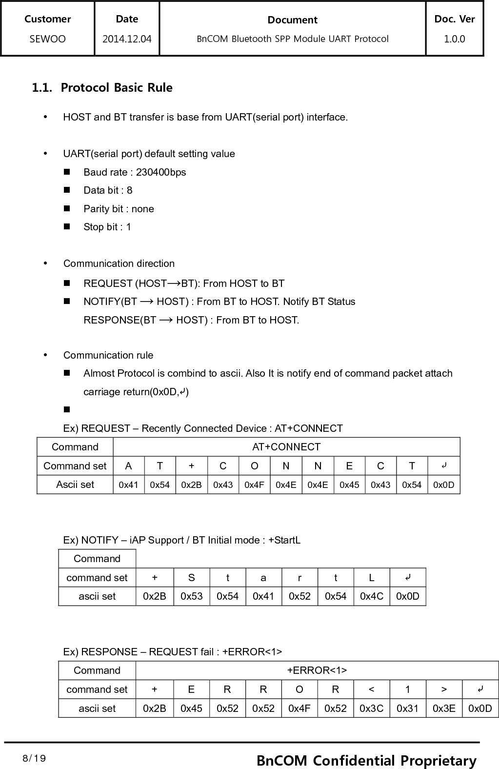 Customer SEWOO Date 2014.12.04 Document BnCOM Bluetooth SPP Module UART Protocol Doc. Ver1.0.0  8/19  8BnCOM Confidential Proprietary1.1. Protocol Basic Rule   HOST and BT transfer is base from UART(serial port) interface.    UART(serial port) default setting value   Baud rate : 230400bps   Data bit : 8   Parity bit : none   Stop bit : 1   Communication direction  REQUEST (HOST→BT): From HOST to BT    NOTIFY(BT → HOST) : From BT to HOST. Notify BT Status RESPONSE(BT → HOST) : From BT to HOST.     Communication rule   Almost Protocol is combind to ascii. Also It is notify end of command packet attach carriage return(0x0D,⤶)    Ex) REQUEST – Recently Connected Device : AT+CONNECT Command AT+CONNECT Command set  A  T  +  C  O  N  N  E  C  T  ⤶ Ascii set  0x41 0x54 0x2B 0x43 0x4F 0x4E 0x4E 0x45 0x43 0x54 0x0D  Ex) NOTIFY – iAP Support / BT Initial mode : +StartL Command command set  +  S  t  a  r  t  L  ⤶ ascii set  0x2B  0x53 0x54 0x41 0x52 0x54 0x4C 0x0D   Ex) RESPONSE – REQUEST fail : +ERROR&lt;1&gt; Command +ERROR&lt;1&gt; command set +  E R R O R  &lt;  1  &gt;  ⤶ ascii set  0x2B  0x45 0x52 0x52 0x4F 0x52 0x3C 0x31 0x3E 0x0D