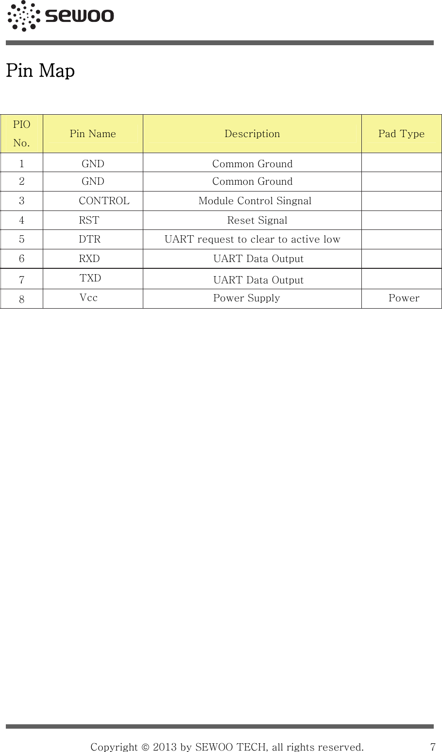                                                    Copyright ©7Pin Map    2013 by SEWOO TECH, all rights reserved. PIO No.    Pin Name    Description    Pad Type   2    GND    Common Ground   3    CONTROL    Module Control Singnal4    RST    Reset Signal 5    DTR  UART request to clear to active low6    RXD   7     81    GND    Common Ground UART Data Output UART Data Output Power Supply Power TXDVcc