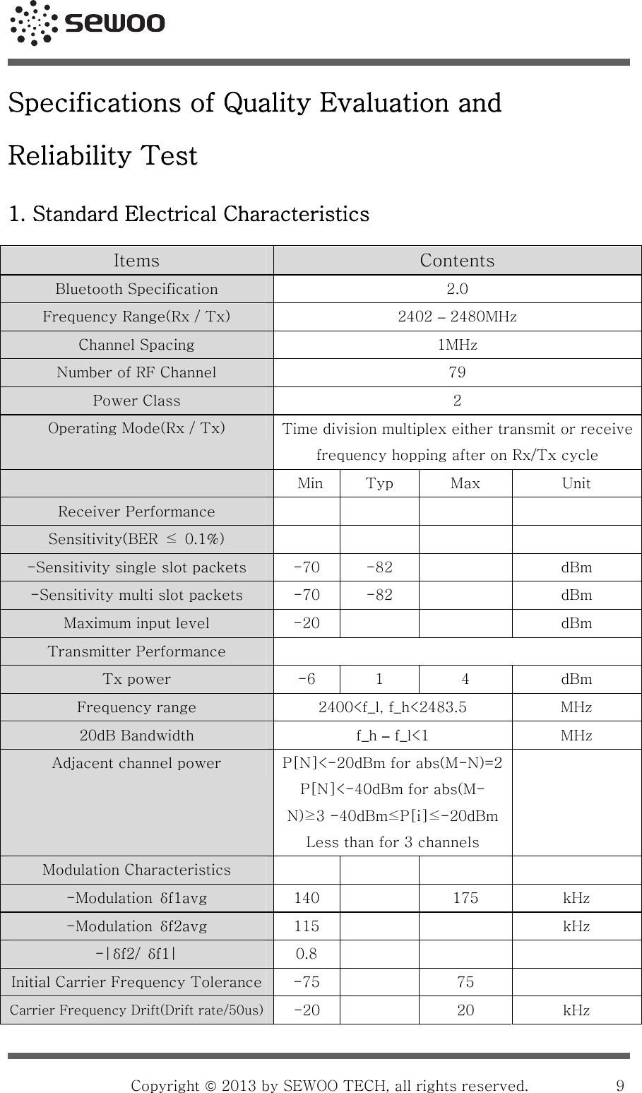                                                    Copyright ©9Specifications of Quality Evaluation and Reliability Test   1. Standard Electrical Characteristics   Items    Contents   Bluetooth Specification    2.0   Frequency Range(Rx / Tx)    2402 – 2480MHz   Channel Spacing    1MHz   Number of RF Channel    79   Power Class    2   Operating Mode(Rx / Tx)    Time division multiplex either transmit or receive frequency hopping after on Rx/Tx cycle     Min  Typ   Max   Unit  Receiver Performance          Sensitivity(BER  ≤  0.1%)          -Sensitivity single slot packets    -70  -82     dBm   -Sensitivity multi slot packets    -70  -82     dBm   Maximum input level    -20     dBm   Transmitter Performance     Tx power   -6   1   4   dBm  Frequency range    2400&lt;f_l, f_h&lt;2483.5    MHz   20dB Bandwidth    f_h – f_l&lt;1    MHz   Adjacent channel power    P[N]&lt;-20dBm for abs(M-N)=2 P[N]&lt;-40dBm for abs(M-N)≥3 -40dBm≤P[i]≤-20dBm Less than for 3 channels    Modulation Characteristics          -Modulation  δf1avg    140   175    kHz   -Modulation  δf2avg    115     kHz   -|δf2/  δf1|    0.8        Initial Carrier Frequency Tolerance  -75   75     Carrier Frequency Drift(Drift rate/50us)  -20   20    kHz    2013 by SEWOO TECH, all rights reserved. 