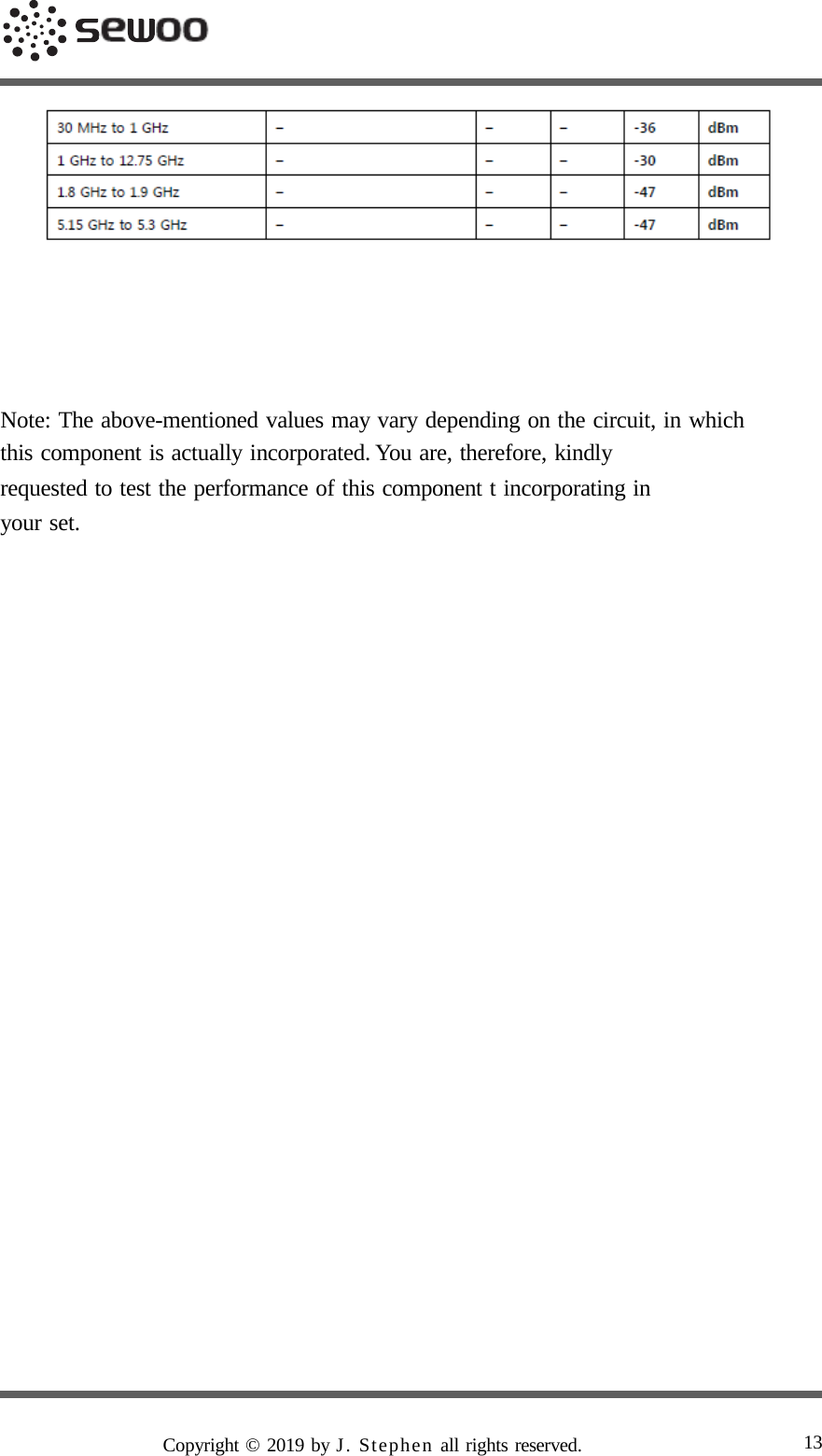          Note: The above-mentioned values may vary depending on the circuit, in which this component is actually incorporated. You are, therefore, kindly requested to test the performance of this component t incorporating in your set.                                       Copyright © 2019 by J. Stephen all rights reserved.  13 