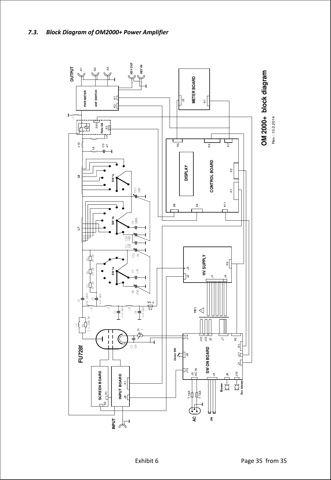 Exhibit 6 Page 35 from 35 7.3. Block Diagram of OM2000+ Power Amplifier J4J12J3Ext. blowerJ10!J8 K1K6CONTROL BOARDDISPLAYANT SWITCHK2 K1K1J3A3A2A1K3K7K2K1K11K4K8J3J2J1K3J1 J11 K1K2J15 J14J8J9J7J2J13AC INJ424VRev.: 10.2.2014K2 K1Cover SWOM 2000+ block diagram L8L7SW 1cSW 1bSW 1aFU728fRele GSKEY INKEY OUTTR 1BlowerONSW ON BOARD HV SUPPLYMETER BOARDOUTPUTACINPUTPWR METERSCREEN BOARDINPUT BOARD1R1 2147C2211L1021L62T 16A2111F 4AF32112T 16A2121321K1211453121L4221212121212121212121212121211212211 2121