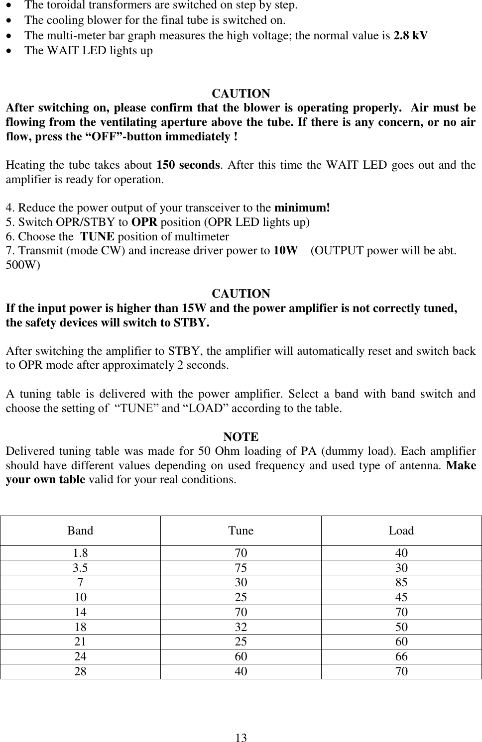  13   The toroidal transformers are switched on step by step.  The cooling blower for the final tube is switched on.  The multi-meter bar graph measures the high voltage; the normal value is 2.8 kV   The WAIT LED lights up   CAUTION After switching on, please confirm that the blower is operating properly.  Air must be flowing from the ventilating aperture above the tube. If there is any concern, or no air flow, press the “OFF”-button immediately !  Heating the tube takes about 150 seconds. After this time the WAIT LED goes out and the amplifier is ready for operation.  4. Reduce the power output of your transceiver to the minimum! 5. Switch OPR/STBY to OPR position (OPR LED lights up) 6. Choose the  TUNE position of multimeter 7. Transmit (mode CW) and increase driver power to 10W    (OUTPUT power will be abt. 500W)  CAUTION If the input power is higher than 15W and the power amplifier is not correctly tuned, the safety devices will switch to STBY.  After switching the amplifier to STBY, the amplifier will automatically reset and switch back to OPR mode after approximately 2 seconds.  A  tuning  table  is  delivered  with  the power  amplifier. Select  a  band  with  band  switch  and choose the setting of  “TUNE” and “LOAD” according to the table.  NOTE Delivered tuning table was made for 50 Ohm loading of PA (dummy load). Each amplifier should have different values depending on used frequency and used type of antenna. Make your own table valid for your real conditions.   Band Tune Load 1.8 70 40 3.5 75 30 7 30 85 10 25 45 14 70 70 18 32 50 21 25 60 24 60 66 28 40 70   