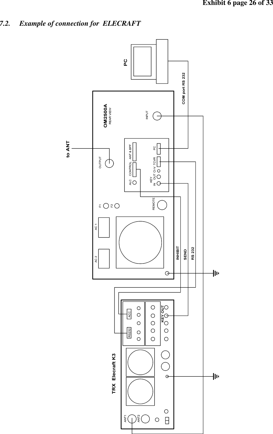 Exhibit 6 page 26 of 33 7.2. Example of connection for ELECRAFT