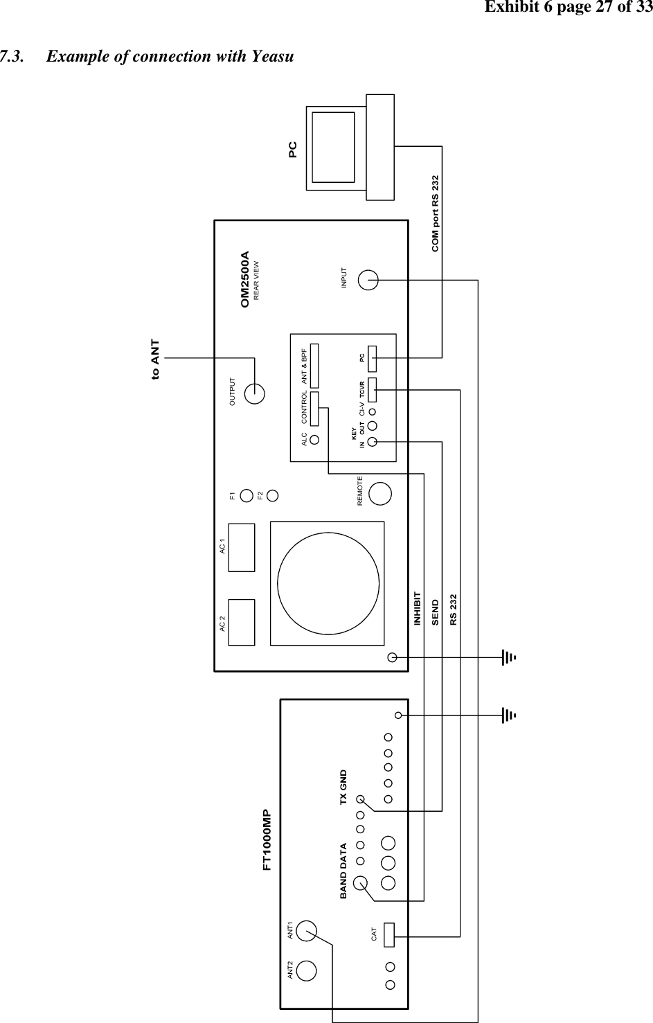 Exhibit 6 page 27 of 33 7.3. Example of connection with Yeasu