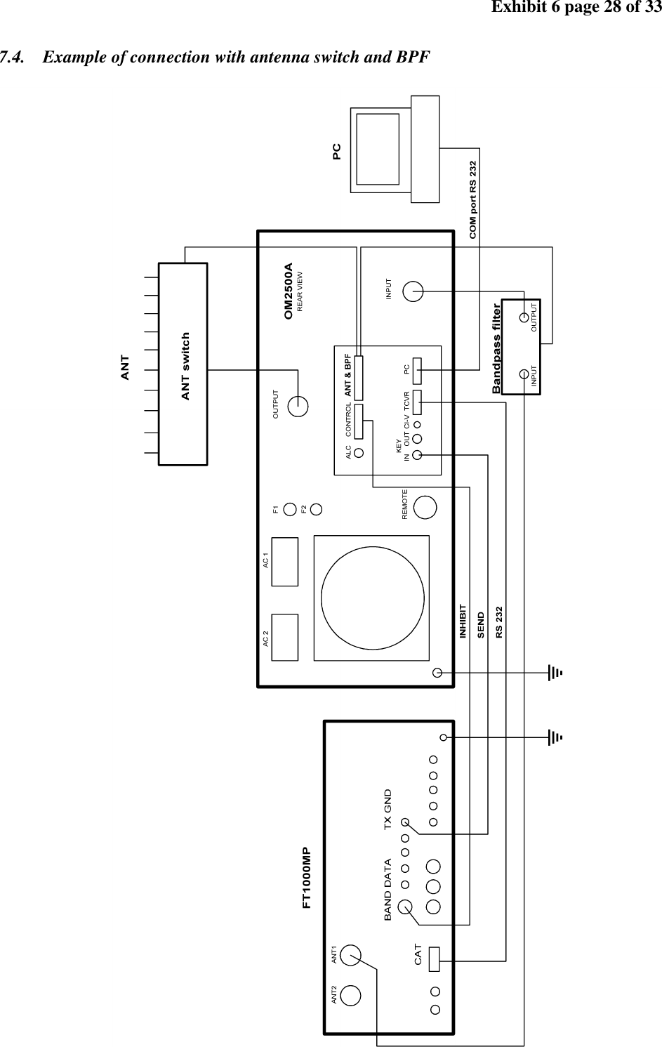 Exhibit 6 page 28 of 33 7.4. Example of connection with antenna switch and BPF