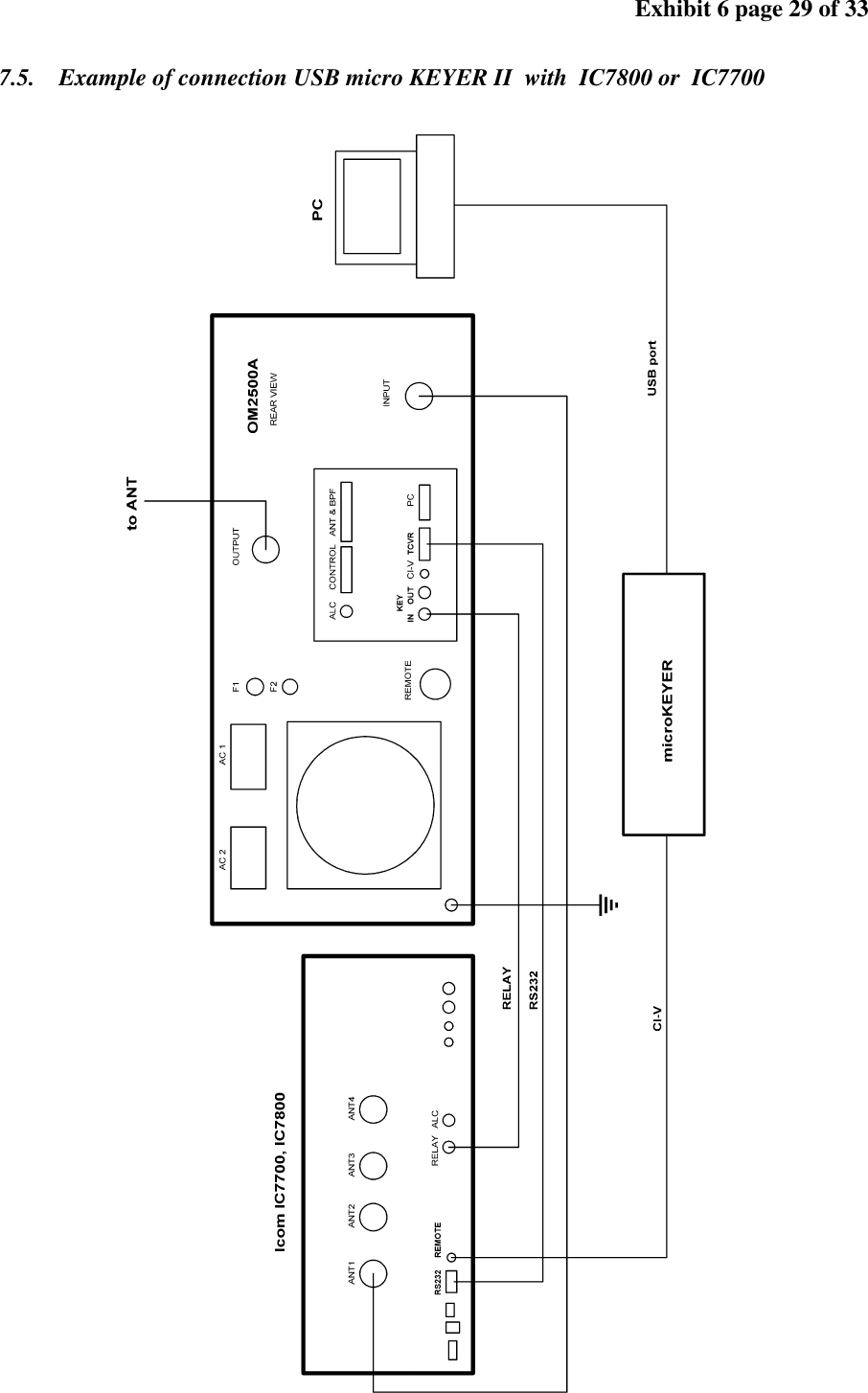 Exhibit 6 page 29 of 33 7.5. Example of connection USB micro KEYER II with IC7800 or IC7700