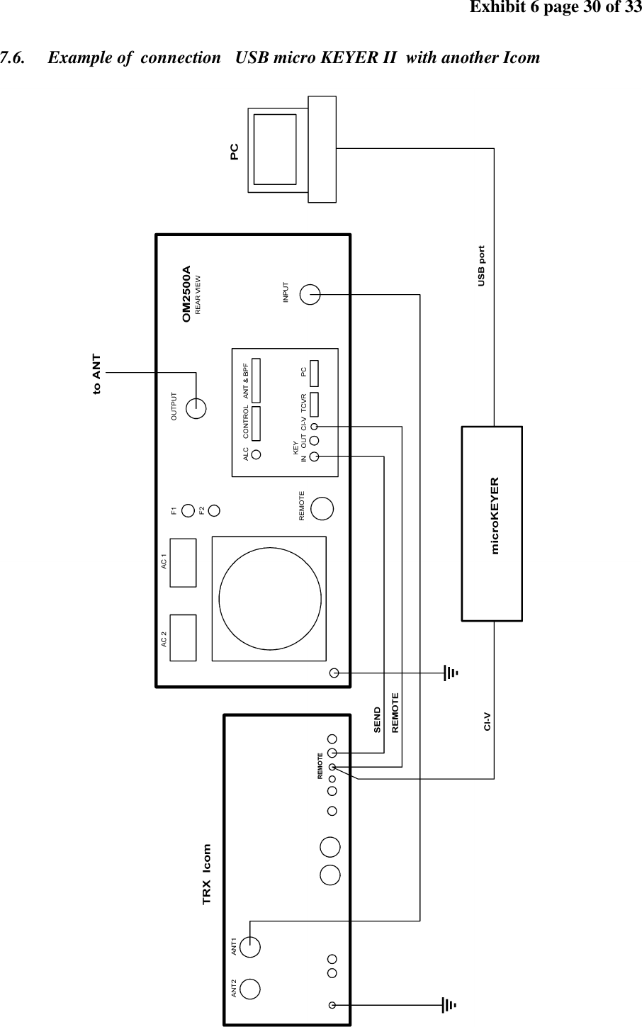 Exhibit 6 page 30 of 33 7.6. Example of connection USB micro KEYER II with another Icom