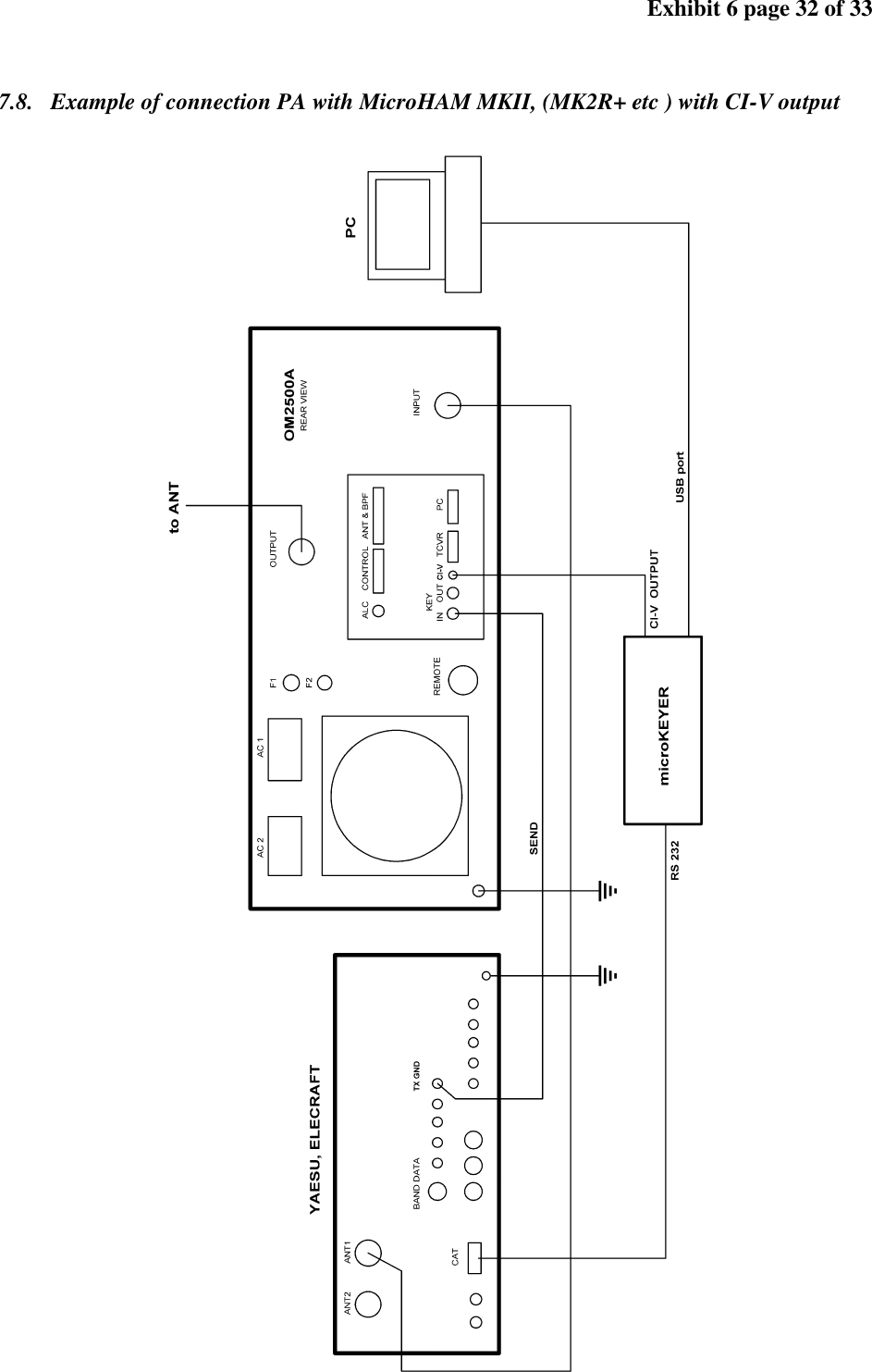 Exhibit 6 page 32 of 33 7.8. Example of connection PA with MicroHAM MKII, (MK2R+ etc ) with CI-V output