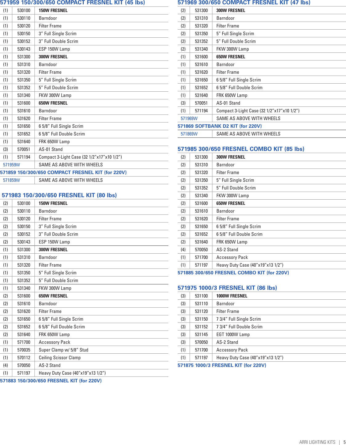 Page 5 of 12 - Arri Arri-Lighting-Kits-Users-Manual-  Arri-lighting-kits-users-manual