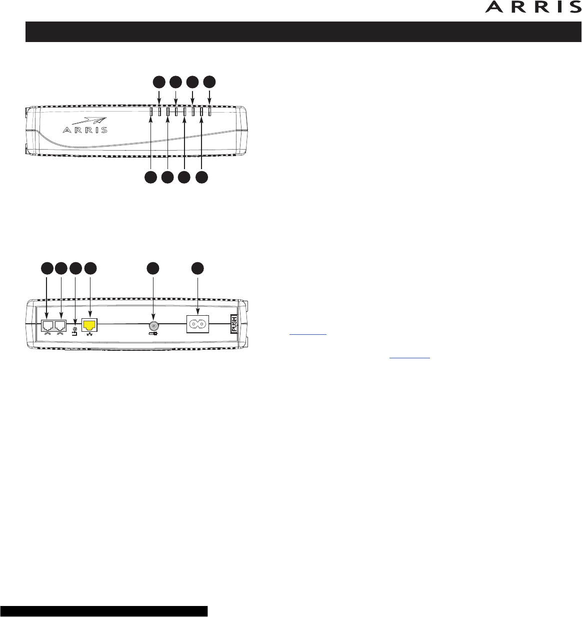 Arris Touchstone Tm822 Users Manual 820195 ManualsLib Makes It Easy To