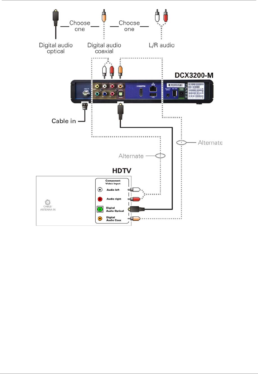 Arris DCX3200 M P3 High Definition Digital STB User Manual P3: Guide ...