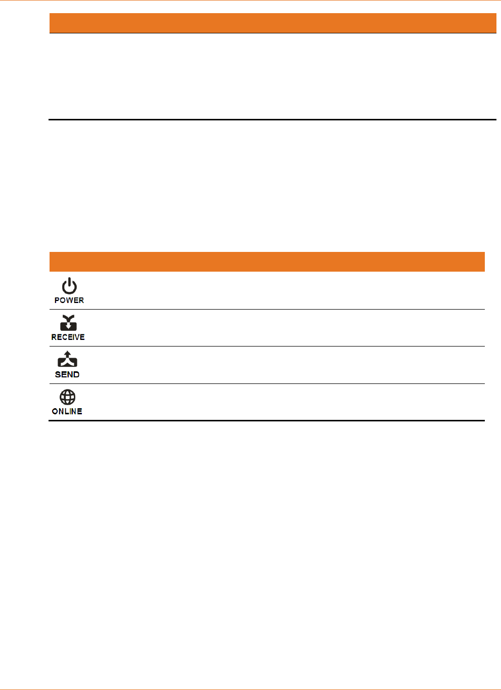 Arris SB8200 User Guide Manual SB8200