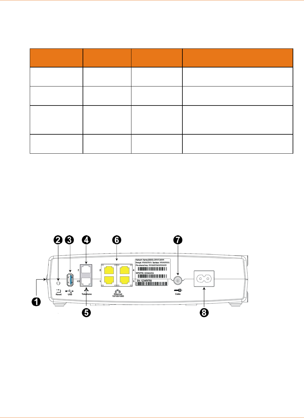 Arris TG862G/NA User Manual TG862G/NA: Guide TG862G NA+Users+Guide