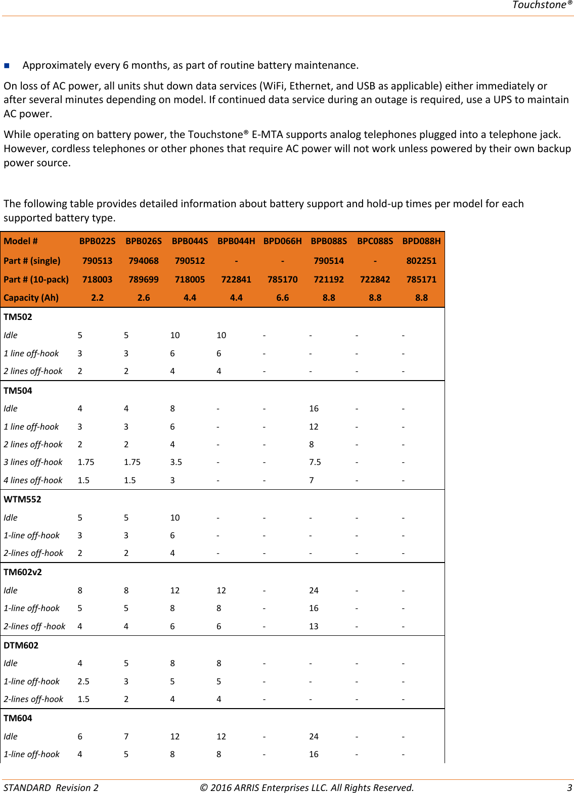 Page 3 of 12 - Arris Touchstone Battery BPB026S (Orderable SKU: 794068) Quick Reference User Manual BPB026S: Start Guide