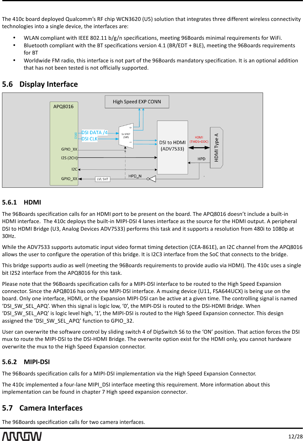 '/,-,.'KB&amp;'>/AF'C<"#$'$&amp;M+<E&amp;$'l*"+F<33]4'58'FB7M'J9gHL,A'`Q:a'4<+*27<)'2B"2'7)2&amp;6#"2&amp;4'2B#&amp;&amp;'$7DD&amp;#&amp;)2'%7#&amp;+&amp;44'F<))&amp;F27=72E'2&amp;FB)<+<67&amp;4'7)2<'"'47)6+&amp;'$&amp;=7F&amp;b'2B&amp;'7)2&amp;#D"F&amp;4'"#&amp;_'&bull;!JXSg'F<3M+7")2'%72B'NTTT'.A,0//'C-6-)'4M&amp;F7D7F"27<)4b'3&amp;&amp;27)6'RL;<"#$4'37)73"+'#&amp;@*7#&amp;3&amp;)24'D<#'J7870'&bull;!;+*&amp;2<<2B'F<3M+7")2'%72B'2B&amp;';K'4M&amp;F7D7F"27<)4'=&amp;#47<)'>0/'`;5-TIK'q';XTab'3&amp;&amp;27)6'2B&amp;'RL;<"#$4'#&amp;@*7#&amp;3&amp;)24'D<#';K'&bull;!J<#+$%7$&amp;'8('#"$7<b'2B74'7)2&amp;#D"F&amp;'74')<2'M"#2'<D'2B&amp;'RL;<"#$4'3")$"2<#E'4M&amp;F7D7F"27<)0'N2'74'")'<M27<)"+'"$$727<)'2B"2'B"4')<2'C&amp;&amp;)'2&amp;42&amp;$'74')<2'<DD7F7"++E'4*MM<#2&amp;$0'5.6!Display'Interface' 5.6.1!HDMI'KB&amp;'RL;<"#$4'4M&amp;F7D7F"27<)'F"++4'D<#'")'!I(N'M<#2'2<'C&amp;'M#&amp;4&amp;)2'<)'2B&amp;'C<"#$0'KB&amp;'S?l.A/L'$<&amp;4)]2'7)F+*$&amp;'"'C*7+2O7)'!I(N'7)2&amp;#D"F&amp;0''KB&amp;'>/AF'$&amp;M+<E4'2B&amp;'C*7+2O7)'(N?NOI1N'>'+")&amp;4'7)2&amp;#D"F&amp;'"4'2B&amp;'4<*#F&amp;'D<#'2B&amp;'!I(N'<*2M*20'S'M&amp;#7MB&amp;#"+'I1N'2<'!I(N';#7$6&amp;'`QHb'S)"+<6'I&amp;=7F&amp;4'SI\P:HHa'M&amp;#D<#34'2B74'2"4G'")$'72'4*MM<#24'"'#&amp;4<+*27<)'D#<3'>.A7'2<'/A.AM'"2'HA!n0'JB7+&amp;'2B&amp;'SI\P:HH'4*MM<#24'"*2<3"27F'7)M*2'=7$&amp;<'D<#3"2'2737)6'$&amp;2&amp;F27<)'`9TSO.L/Tab'")'N,9'FB"))&amp;+'D#<3'2B&amp;'S?l.A/L'"++<%4'2B&amp;'*4&amp;#'2<'F<)D76*#&amp;'2B&amp;'<M&amp;#"27<)'<D'2B74'C#7$6&amp;0'N2'74'N,9H'7)2&amp;#D"F&amp;'D#<3'2B&amp;'1<9'2B"2'F<))&amp;F24'2<'2B&amp;'C#7$6&amp;0'KB74'C#7$6&amp;'4*MM<#24'"*$7<'"4'%&amp;++'`3&amp;&amp;27)6'2B&amp;'RL;<"#$4'#&amp;@*7#&amp;3&amp;)24'2<'M#<=7$&amp;'"*$7<'=7"'!I(Na0'KB&amp;'>/AF'*4&amp;4'"'47)6+&amp;'C72'N,1,'7)2&amp;#D"F&amp;'D#<3'2B&amp;'S?l.A/L'D<#'2B74'2"4G0'?+&amp;"4&amp;')<2&amp;'2B"2'2B&amp;'RL;<"#$4'4M&amp;F7D7F"27<)'F"++4'D<#'"'(N?NOI1N'7)2&amp;#D"F&amp;'2<'C&amp;'#<*2&amp;$'2<'2B&amp;'!76B'1M&amp;&amp;$'TUM")47<)'F<))&amp;F2<#0'17)F&amp;'2B&amp;'S?l.A/L'B"4'<)+E'<)&amp;'(N?NOI1N'7)2&amp;#D"F&amp;0'S'3*U7)6'$&amp;=7F&amp;'`Q//b'81SL>>Q9oa'74'C&amp;7)6'*4&amp;'<)'2B&amp;'C<"#$0'Y)+E'<)&amp;'7)2&amp;#D"F&amp;b'!I(Nb'<#'2B&amp;'TUM")47<)'(N?NOI1N'F")'C&amp;'"F27=&amp;'"2'"'67=&amp;)'273&amp;0'KB&amp;'F<)2#<++7)6'476)"+'74')"3&amp;$'kI1Nv1Jv1TXvS?l]0'JB&amp;)'2B74'476)"+'74'+<67F'+<%b'kA]b'2B&amp;'(N?NOI1N'74'#<*2&amp;$'2<'2B&amp;'I1NO!I(N';#7$6&amp;0'JB&amp;)'kI1Nv1Jv1TXvS?l]'74'+<67F'+&amp;=&amp;+'B76Bb'k/]b'2B&amp;'(N?NOI1N'74'#<*2&amp;$'2<'2B&amp;'!76B'1M&amp;&amp;$'TUM")47<)'F<))&amp;F2<#0'KB74'$&amp;476)'"4476)&amp;$'2B&amp;'kI1Nv1Jv1TXvS?l]'D*)F27<)'2<'W?NYvH,0'Q4&amp;#'F")'<=&amp;#%#72&amp;'2B&amp;'4<D2%"#&amp;'F<)2#<+'CE'4+7$7)6'4%72FB'>'<D'I7M1%72FB'1L'2<'2B&amp;'kYg]'M<4727<)0'KB"2'"F27<)'D<#F&amp;4'2B&amp;'I1N'3*U'2<'#<*2&amp;'2B&amp;'(N?NOI1N'2<'2B&amp;'I1NO!I(N';#7$6&amp;0'KB&amp;'<=&amp;#%#72&amp;'<M27<)'&amp;U742'D<#'2B&amp;'!I(N'<)+Eb'E<*'F"))<2'B"#$%"#&amp;'<=&amp;#%#72&amp;'2B&amp;'3*U'2<'2B&amp;'!76B'1M&amp;&amp;$'TUM")47<)'F<))&amp;F2<#0'5.6.2!MIPI@DSI'KB&amp;'RL;<"#$4'4M&amp;F7D7F"27<)'F"++4'D<#'"'(N?NOI1N'73M+&amp;3&amp;)2"27<)'=7"'2B&amp;'!76B'1M&amp;&amp;$'TUM")47<)'9<))&amp;F2<#0'KB&amp;'>/AF'73M+&amp;3&amp;)2&amp;$'"'D<*#O+")&amp;'(N?NvI1N'7)2&amp;#D"F&amp;'3&amp;&amp;27)6'2B74'#&amp;@*7#&amp;3&amp;)20'(<#&amp;'7)D<#3"27<)'"C<*2'2B74'73M+&amp;3&amp;)2"27<)'F")'C&amp;'D<*)$'7)'FB"M2&amp;#'P'!76B'4M&amp;&amp;$'&amp;UM")47<)'F<))&amp;F2<#0'5.7!Camera'Interfaces'KB&amp;'RL;<"#$4'4M&amp;F7D7F"27<)'F"++4'D<#'2%<'F"3&amp;#"'7)2&amp;#D"F&amp;40'