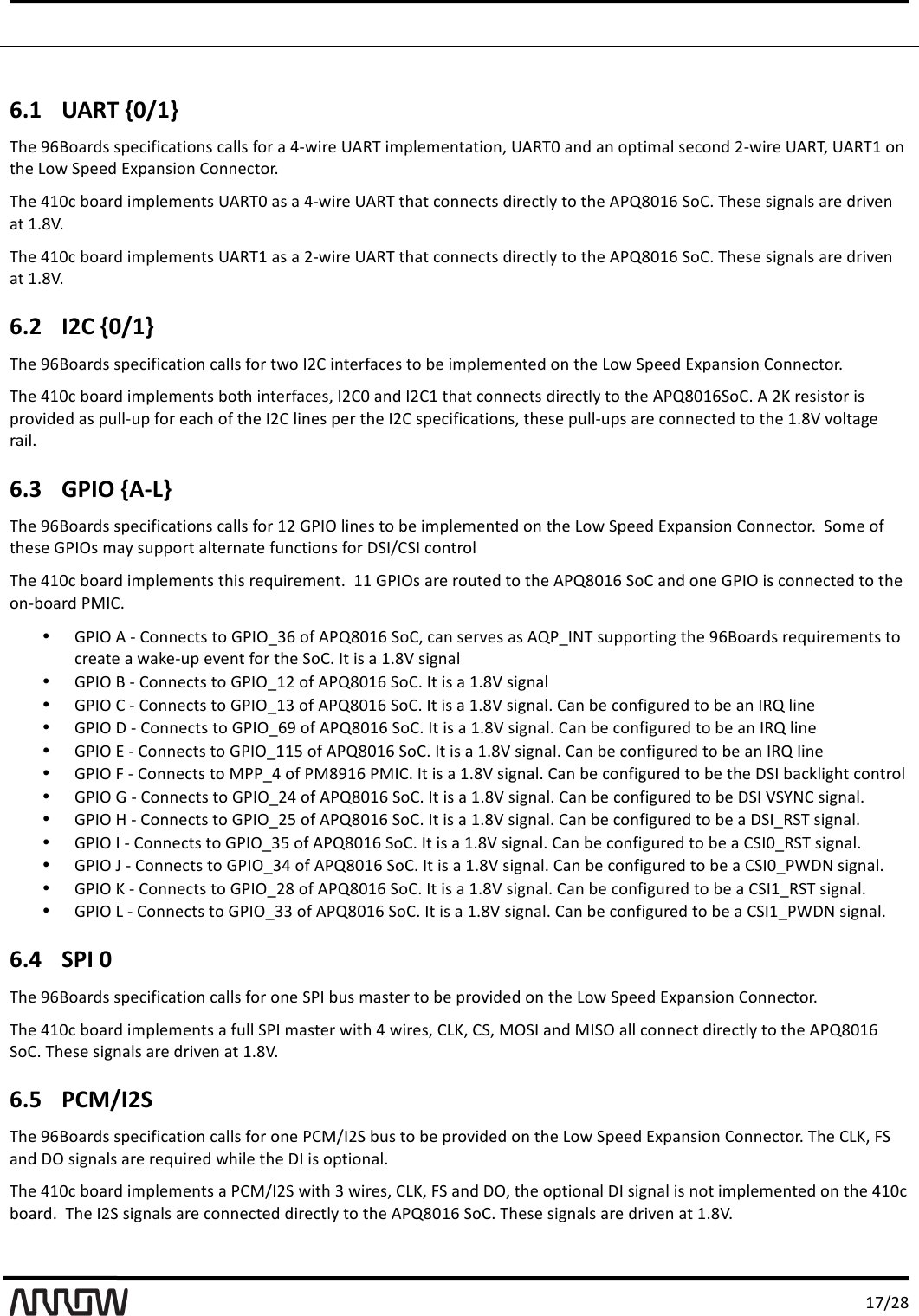 '/P-,.'''''''6.1!UART'{0/1}'KB&amp;'RL;<"#$4'4M&amp;F7D7F"27<)4'F"++4'D<#'"'>O%7#&amp;'QS5K'73M+&amp;3&amp;)2"27<)b'QS5KA'")$'")'<M273"+'4&amp;F<)$',O%7#&amp;'QS5Kb'QS5K/'<)'2B&amp;'X<%'1M&amp;&amp;$'TUM")47<)'9<))&amp;F2<#0''KB&amp;'>/AF'C<"#$'73M+&amp;3&amp;)24'QS5KA'"4'"'>O%7#&amp;'QS5K'2B"2'F<))&amp;F24'$7#&amp;F2+E'2<'2B&amp;'S?l.A/L'1<90'KB&amp;4&amp;'476)"+4'"#&amp;'$#7=&amp;)'"2'/0.\0'KB&amp;'>/AF'C<"#$'73M+&amp;3&amp;)24'QS5K/'"4'"',O%7#&amp;'QS5K'2B"2'F<))&amp;F24'$7#&amp;F2+E'2<'2B&amp;'S?l.A/L'1<90'KB&amp;4&amp;'476)"+4'"#&amp;'$#7=&amp;)'"2'/0.\0'6.2!I2C'{0/1}'KB&amp;'RL;<"#$4'4M&amp;F7D7F"27<)'F"++4'D<#'2%<'N,9'7)2&amp;#D"F&amp;4'2<'C&amp;'73M+&amp;3&amp;)2&amp;$'<)'2B&amp;'X<%'1M&amp;&amp;$'TUM")47<)'9<))&amp;F2<#0''KB&amp;'>/AF'C<"#$'73M+&amp;3&amp;)24'C<2B'7)2&amp;#D"F&amp;4b'N,9A'")$'N,9/'2B"2'F<))&amp;F24'$7#&amp;F2+E'2<'2B&amp;'S?l.A/L1<90'S',w'#&amp;4742<#'74'M#<=7$&amp;$'"4'M*++O*M'D<#'&amp;"FB'<D'2B&amp;'N,9'+7)&amp;4'M&amp;#'2B&amp;'N,9'4M&amp;F7D7F"27<)4b'2B&amp;4&amp;'M*++O*M4'"#&amp;'F<))&amp;F2&amp;$'2<'2B&amp;'/0.\'=<+2"6&amp;'#"7+0'6.3!GPIO'{A@L}'KB&amp;'RL;<"#$4'4M&amp;F7D7F"27<)4'F"++4'D<#'/,'W?NY'+7)&amp;4'2<'C&amp;'73M+&amp;3&amp;)2&amp;$'<)'2B&amp;'X<%'1M&amp;&amp;$'TUM")47<)'9<))&amp;F2<#0''1<3&amp;'<D'2B&amp;4&amp;'W?NY4'3"E'4*MM<#2'"+2&amp;#)"2&amp;'D*)F27<)4'D<#'I1N-91N'F<)2#<+'KB&amp;'>/AF'C<"#$'73M+&amp;3&amp;)24'2B74'#&amp;@*7#&amp;3&amp;)20''//'W?NY4'"#&amp;'#<*2&amp;$'2<'2B&amp;'S?l.A/L'1<9'")$'<)&amp;'W?NY'74'F<))&amp;F2&amp;$'2<'2B&amp;'<)OC<"#$'?(N90'&bull;!W?NY'S'O'9<))&amp;F24'2<'W?NYvHL'<D'S?l.A/L'1<9b'F")'4&amp;#=&amp;4'"4'Sl?vNgK'4*MM<#27)6'2B&amp;'RL;<"#$4'#&amp;@*7#&amp;3&amp;)24'2<'F#&amp;"2&amp;'"'%"G&amp;O*M'&amp;=&amp;)2'D<#'2B&amp;'1<90'N2'74'"'/0.\'476)"+'&bull;!W?NY';'O'9<))&amp;F24'2<'W?NYv/,'<D'S?l.A/L'1<90'N2'74'"'/0.\'476)"+'&bull;!W?NY'9'O'9<))&amp;F24'2<'W?NYv/H'<D'S?l.A/L'1<90'N2'74'"'/0.\'476)"+0'9")'C&amp;'F<)D76*#&amp;$'2<'C&amp;'")'N5l'+7)&amp;'&bull;!W?NY'I'O'9<))&amp;F24'2<'W?NYvLR'<D'S?l.A/L'1<90'N2'74'"'/0.\'476)"+0'9")'C&amp;'F<)D76*#&amp;$'2<'C&amp;'")'N5l'+7)&amp;'&bull;!W?NY'T'O'9<))&amp;F24'2<'W?NYv//:'<D'S?l.A/L'1<90'N2'74'"'/0.\'476)"+0'9")'C&amp;'F<)D76*#&amp;$'2<'C&amp;'")'N5l'+7)&amp;'&bull;!W?NY'8'O'9<))&amp;F24'2<'(??v>'<D'?(.R/L'?(N90'N2'74'"'/0.\'476)"+0'9")'C&amp;'F<)D76*#&amp;$'2<'C&amp;'2B&amp;'I1N'C"FG+76B2'F<)2#<+'&bull;!W?NY'W'O'9<))&amp;F24'2<'W?NYv,>'<D'S?l.A/L'1<90'N2'74'"'/0.\'476)"+0'9")'C&amp;'F<)D76*#&amp;$'2<'C&amp;'I1N'\1ug9'476)"+0'&bull;!W?NY'!'O'9<))&amp;F24'2<'W?NYv,:'<D'S?l.A/L'1<90'N2'74'"'/0.\'476)"+0'9")'C&amp;'F<)D76*#&amp;$'2<'C&amp;'"'I1Nv51K'476)"+0'&bull;!W?NY'N'O'9<))&amp;F24'2<'W?NYvH:'<D'S?l.A/L'1<90'N2'74'"'/0.\'476)"+0'9")'C&amp;'F<)D76*#&amp;$'2<'C&amp;'"'91NAv51K'476)"+0'&bull;!W?NY'V'O'9<))&amp;F24'2<'W?NYvH>'<D'S?l.A/L'1<90'N2'74'"'/0.\'476)"+0'9")'C&amp;'F<)D76*#&amp;$'2<'C&amp;'"'91NAv?JIg'476)"+0'&bull;!W?NY'w'O'9<))&amp;F24'2<'W?NYv,.'<D'S?l.A/L'1<90'N2'74'"'/0.\'476)"+0'9")'C&amp;'F<)D76*#&amp;$'2<'C&amp;'"'91N/v51K'476)"+0'&bull;!W?NY'X'O'9<))&amp;F24'2<'W?NYvHH'<D'S?l.A/L'1<90'N2'74'"'/0.\'476)"+0'9")'C&amp;'F<)D76*#&amp;$'2<'C&amp;'"'91N/v?JIg'476)"+0'6.4!SPI'0'KB&amp;'RL;<"#$4'4M&amp;F7D7F"27<)'F"++4'D<#'<)&amp;'1?N'C*4'3"42&amp;#'2<'C&amp;'M#<=7$&amp;$'<)'2B&amp;'X<%'1M&amp;&amp;$'TUM")47<)'9<))&amp;F2<#0''KB&amp;'>/AF'C<"#$'73M+&amp;3&amp;)24'"'D*++'1?N'3"42&amp;#'%72B'>'%7#&amp;4b'9Xwb'91b'(Y1N'")$'(N1Y'"++'F<))&amp;F2'$7#&amp;F2+E'2<'2B&amp;'S?l.A/L'1<90'KB&amp;4&amp;'476)"+4'"#&amp;'$#7=&amp;)'"2'/0.\0'6.5!PCM/I2S'KB&amp;'RL;<"#$4'4M&amp;F7D7F"27<)'F"++4'D<#'<)&amp;'?9(-N,1'C*4'2<'C&amp;'M#<=7$&amp;$'<)'2B&amp;'X<%'1M&amp;&amp;$'TUM")47<)'9<))&amp;F2<#0'KB&amp;'9Xwb'81'")$'IY'476)"+4'"#&amp;'#&amp;@*7#&amp;$'%B7+&amp;'2B&amp;'IN'74'<M27<)"+0'KB&amp;'>/AF'C<"#$'73M+&amp;3&amp;)24'"'?9(-N,1'%72B'H'%7#&amp;4b'9Xwb'81'")$'IYb'2B&amp;'<M27<)"+'IN'476)"+'74')<2'73M+&amp;3&amp;)2&amp;$'<)'2B&amp;'>/AF'C<"#$0''KB&amp;'N,1'476)"+4'"#&amp;'F<))&amp;F2&amp;$'$7#&amp;F2+E'2<'2B&amp;'S?l.A/L'1<90'KB&amp;4&amp;'476)"+4'"#&amp;'$#7=&amp;)'"2'/0.\0 ''