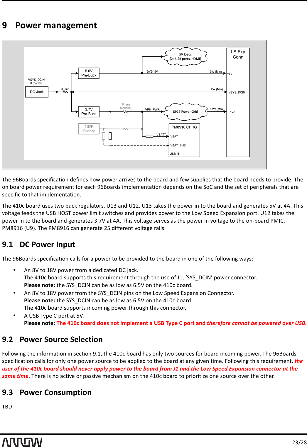',H-,.'9!Power'management' KB&amp;'RL;<"#$4'4M&amp;F7D7F"27<)'$&amp;D7)&amp;4'B<%'M<%&amp;#'"##7=&amp;4'2<'2B&amp;'C<"#$'")$'D&amp;%'4*MM+7&amp;4'2B"2'2B&amp;'C<"#$')&amp;&amp;$4'2<'M#<=7$&amp;0'KB&amp;'<)'C<"#$'M<%&amp;#'#&amp;@*7#&amp;3&amp;)2'D<#'&amp;"FB'RL;<"#$4'73M+&amp;3&amp;)2"27<)'$&amp;M&amp;)$4'<)'2B&amp;'1<9'")$'2B&amp;'4&amp;2'<D'M&amp;#7MB&amp;#"+4'2B"2'"#&amp;'4M&amp;F7D7F'2<'2B"2'73M+&amp;3&amp;)2"27<)0'KB&amp;'>/AF'C<"#$'*4&amp;4'2%<'C*FG'#&amp;6*+"2<#4b'Q/H'")$'Q/,0'Q/H'2"G&amp;4'2B&amp;'M<%&amp;#'7)'2<'2B&amp;'C<"#$'")$'6&amp;)&amp;#"2&amp;4':\'"2'>S0'KB74'=<+2"6&amp;'D&amp;&amp;$4'2B&amp;'Q1;'!Y1K'M<%&amp;#'+7372'4%72FB&amp;4'")$'M#<=7$&amp;4'M<%&amp;#'2<'2B&amp;'X<%'1M&amp;&amp;$'TUM")47<)'M<#20'Q/,'2"G&amp;4'2B&amp;'M<%&amp;#'7)'2<'2B&amp;'C<"#$'")$'6&amp;)&amp;#"2&amp;4'H0P\'"2'>S0'KB74'=<+2"6&amp;'4&amp;#=&amp;4'"4'2B&amp;'M<%&amp;#'7)'=<+2"6&amp;'2<'2B&amp;'<)OC<"#$'?(N9b'?(.R/L'`QRa0'KB&amp;'?(.R/L'F")'6&amp;)&amp;#"2&amp;',:'$7DD&amp;#&amp;)2'=<+2"6&amp;'#"7+40'9.1!DC'Power'Input''KB&amp;'RL;<"#$4'4M&amp;F7D7F"27<)'F"++4'D<#'"'M<%&amp;#'2<'C&amp;'M#<=7$&amp;$'2<'2B&amp;'C<"#$'7)'<)&amp;'<D'2B&amp;'D<++<%7)6'%"E4_'&bull;!S)'.\'2<'/.\'M<%&amp;#'D#<3'"'$&amp;$7F"2&amp;$'I9'^"FG0''KB&amp;'>/AF'C<"#$'4*MM<#24'2B74'#&amp;@*7#&amp;3&amp;)2'2B#<*6B'2B&amp;'*4&amp;'<D'V/b'k1u1vI9Ng]'M<%&amp;#'F<))&amp;F2<#0'''Please'note:'2B&amp;'1u1vI9Ng'F")'C&amp;'"4'+<%'"4'L0:\'<)'2B&amp;'>/AF'C<"#$0''&bull;!S)'.\'2<'/.\'M<%&amp;#'D#<3'2B&amp;'1u1vI9Ng'M7)4'<)'2B&amp;'X<%'1M&amp;&amp;$'TUM")47<)'9<))&amp;F2<#0''Please'note:'2B&amp;'1u1vI9Ng'F")'C&amp;'"4'+<%'"4'L0:\'<)'2B&amp;'>/AF'C<"#$0'KB&amp;'>/AF'C<"#$'4*MM<#24'7)F<37)6'M<%&amp;#'2B#<*6B'2B74'F<))&amp;F2<#0''&bull;!S'Q1;'KEM&amp;'9'M<#2'"2':\0''Please'note:'The'410c'board'does'not'implement'a'USB'Type'C'port'and'therefore%cannot%be%powered%over%USB.%9.2!Power'Source'Selection''8<++<%7)6'2B&amp;'7)D<#3"27<)'7)'4&amp;F27<)'R0/b'2B&amp;'>/AF'C<"#$'B"4'<)+E'2%<'4<*#F&amp;4'D<#'C<"#$'7)F<37)6'M<%&amp;#0'KB&amp;'RL;<"#$4'4M&amp;F7D7F"27<)'F"++4'D<#'<)+E'<)&amp;'M<%&amp;#'4<*#F&amp;'2<'C&amp;'"MM+7&amp;$'2<'2B&amp;'C<"#$'"2'")E'67=&amp;)'273&amp;0'8<++<%7)6'2B74'#&amp;@*7#&amp;3&amp;)2b'the%user%of%the%410c%board%should%never%apply%power%to%the%board%from%J1%and%the%Low%Speed%Expansion%connector%at%the%same%time0'KB&amp;#&amp;'74')<'"F27=&amp;'<#'M"447=&amp;'3&amp;FB")743'<)'2B&amp;'>/AF'C<"#$'2<'M#7<#727n&amp;'<)&amp;'4<*#F&amp;'<=&amp;#'2B&amp;'<2B&amp;#0''9.3!Power'Consumption''K;I'