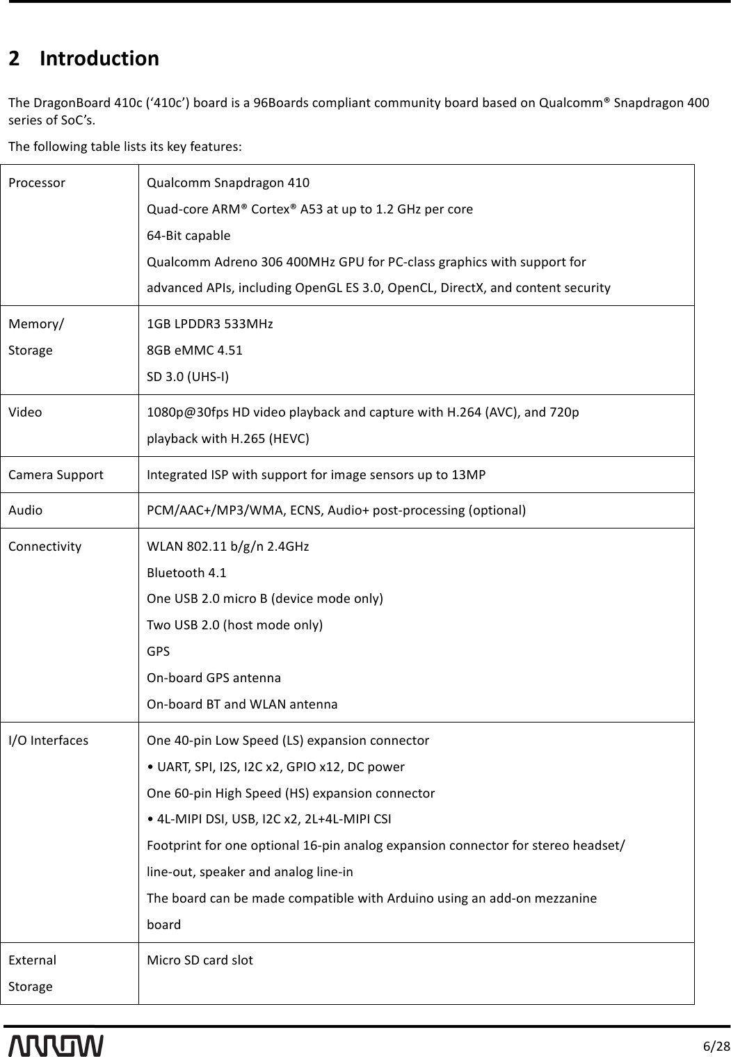 'L-,.'2!Introduction'KB&amp;'I#"6<);<"#$'>/AF'`k>/AF]a'C<"#$'74'"'RL;<"#$4'F<3M+7")2'F<33*)72E'C<"#$'C"4&amp;$'<)'l*"+F<33m'1)"M$#"6<)'>AA'4&amp;#7&amp;4'<D'1<9]40''KB&amp;'D<++<%7)6'2"C+&amp;'+7424'724'G&amp;E'D&amp;"2*#&amp;4_'?#<F&amp;44<#''l*"+F<33'1)"M$#"6<)'>/A'l*"$OF<#&amp;'S5(m'9<#2&amp;Um'S:H'"2'*M'2<'/0,'W!n'M&amp;#'F<#&amp;'L>O;72'F"M"C+&amp;'l*"+F<33'S$#&amp;)<'HAL'>AA(!n'W?Q'D<#'?9OF+"44'6#"MB7F4'%72B'4*MM<#2'D<#'"$=")F&amp;$'S?N4b'7)F+*$7)6'YM&amp;)WX'T1'H0Ab'YM&amp;)9Xb'I7#&amp;F2ob'")$'F<)2&amp;)2'4&amp;F*#72E'(&amp;3<#E-'12<#"6&amp;'/W;'X?II5H':HH(!n'.W;'&amp;((9'>0:/'1I'H0A'`Q!1ONa'\7$&amp;<'/A.AMpHADM4'!I'=7$&amp;<'M+"EC"FG'")$'F"M2*#&amp;'%72B'!0,L>'`S\9ab'")$'P,AM'M+"EC"FG'%72B'!0,L:'`!T\9a'9"3&amp;#"'1*MM<#2'N)2&amp;6#"2&amp;$'N1?'%72B'4*MM<#2'D<#'73"6&amp;'4&amp;)4<#4'*M'2<'/H(?'S*$7<'?9(-SS9q-(?H-J(Sb'T9g1b'S*$7<q'M<42OM#<F&amp;447)6'`<M27<)"+a'9<))&amp;F27=72E'JXSg'.A,0//'C-6-)',0>W!n';+*&amp;2<<2B'>0/'Y)&amp;'Q1;',0A'37F#<';'`$&amp;=7F&amp;'3<$&amp;'<)+Ea'K%<'Q1;',0A'`B<42'3<$&amp;'<)+Ea'W?1'Y)OC<"#$'W?1'")2&amp;))"'Y)OC<"#$';K'")$'JXSg'")2&amp;))"'N-Y'N)2&amp;#D"F&amp;4'Y)&amp;'>AOM7)'X<%'1M&amp;&amp;$'`X1a'&amp;UM")47<)'F<))&amp;F2<#'r'QS5Kb'1?Nb'N,1b'N,9'U,b'W?NY'U/,b'I9'M<%&amp;#'Y)&amp;'LAOM7)'!76B'1M&amp;&amp;$'`!1a'&amp;UM")47<)'F<))&amp;F2<#'r'>XO(N?N'I1Nb'Q1;b'N,9'U,b',Xq>XO(N?N'91N'8<<2M#7)2'D<#'<)&amp;'<M27<)"+'/LOM7)'")"+<6'&amp;UM")47<)'F<))&amp;F2<#'D<#'42&amp;#&amp;<'B&amp;"$4&amp;2-'+7)&amp;O<*2b'4M&amp;"G&amp;#'")$'")"+<6'+7)&amp;O7)'KB&amp;'C<"#$'F")'C&amp;'3"$&amp;'F<3M"27C+&amp;'%72B'S#$*7)<'*47)6'")'"$$O<)'3&amp;nn")7)&amp;'C<"#$'TU2&amp;#)"+'12<#"6&amp;'(7F#<'1I'F"#$'4+<2'