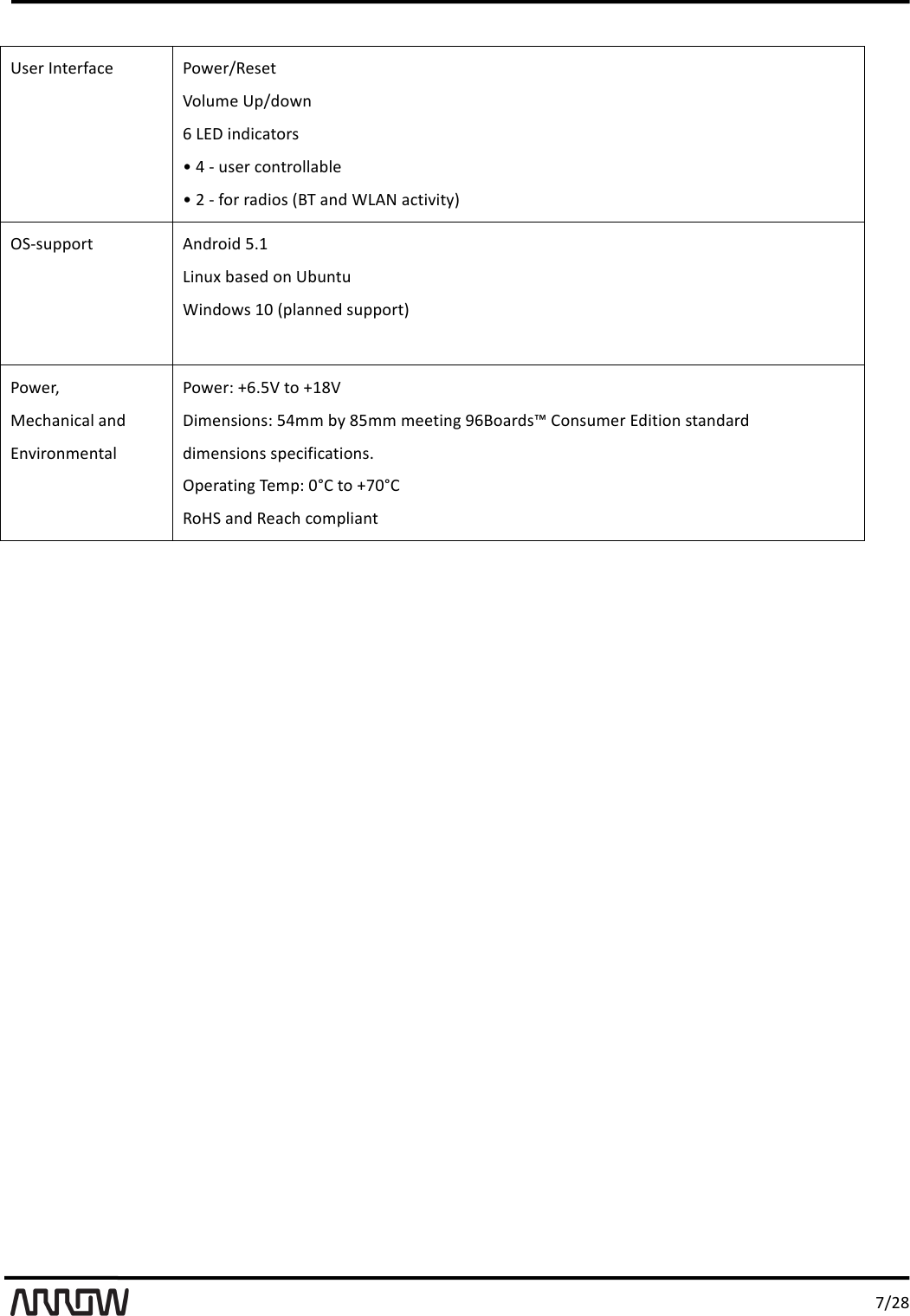 'P-,.'Q4&amp;#'N)2&amp;#D"F&amp;'?<%&amp;#-5&amp;4&amp;2'\<+*3&amp;'QM-$<%)'L'XTI'7)$7F"2<#4'r'>'O'*4&amp;#'F<)2#<++"C+&amp;'r','O'D<#'#"$7<4'`;K'")$'JXSg'"F27=72Ea'Y1O4*MM<#2''S)$#<7$':0/'X7)*U'C"4&amp;$'<)'QC*)2*'J7)$<%4'/A'`M+"))&amp;$'4*MM<#2a''?<%&amp;#b'(&amp;FB")7F"+'")$'T)=7#<)3&amp;)2"+''?<%&amp;#_'qL0:\'2<'q/.\'I73&amp;)47<)4_':>33'CE'.:33'3&amp;&amp;27)6'RL;<"#$4s'9<)4*3&amp;#'T$727<)'42")$"#$'$73&amp;)47<)4'4M&amp;F7D7F"27<)40'YM&amp;#"27)6'K&amp;3M_'At9'2<'qPAt9'5<!1'")$'5&amp;"FB'F<3M+7")2'''''''''''''''''''''''