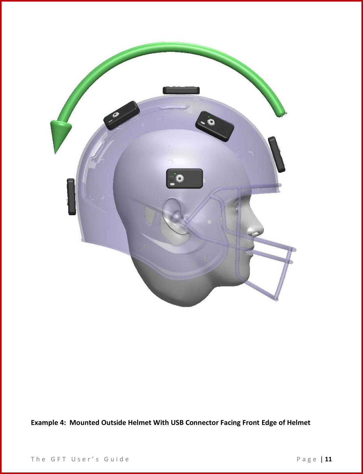 T h e   G F T   U s e r ’ s   G u i d e     P a g e  | 11                                   Example 4:  Mounted Outside Helmet With USB Connector Facing Front Edge of Helmet 