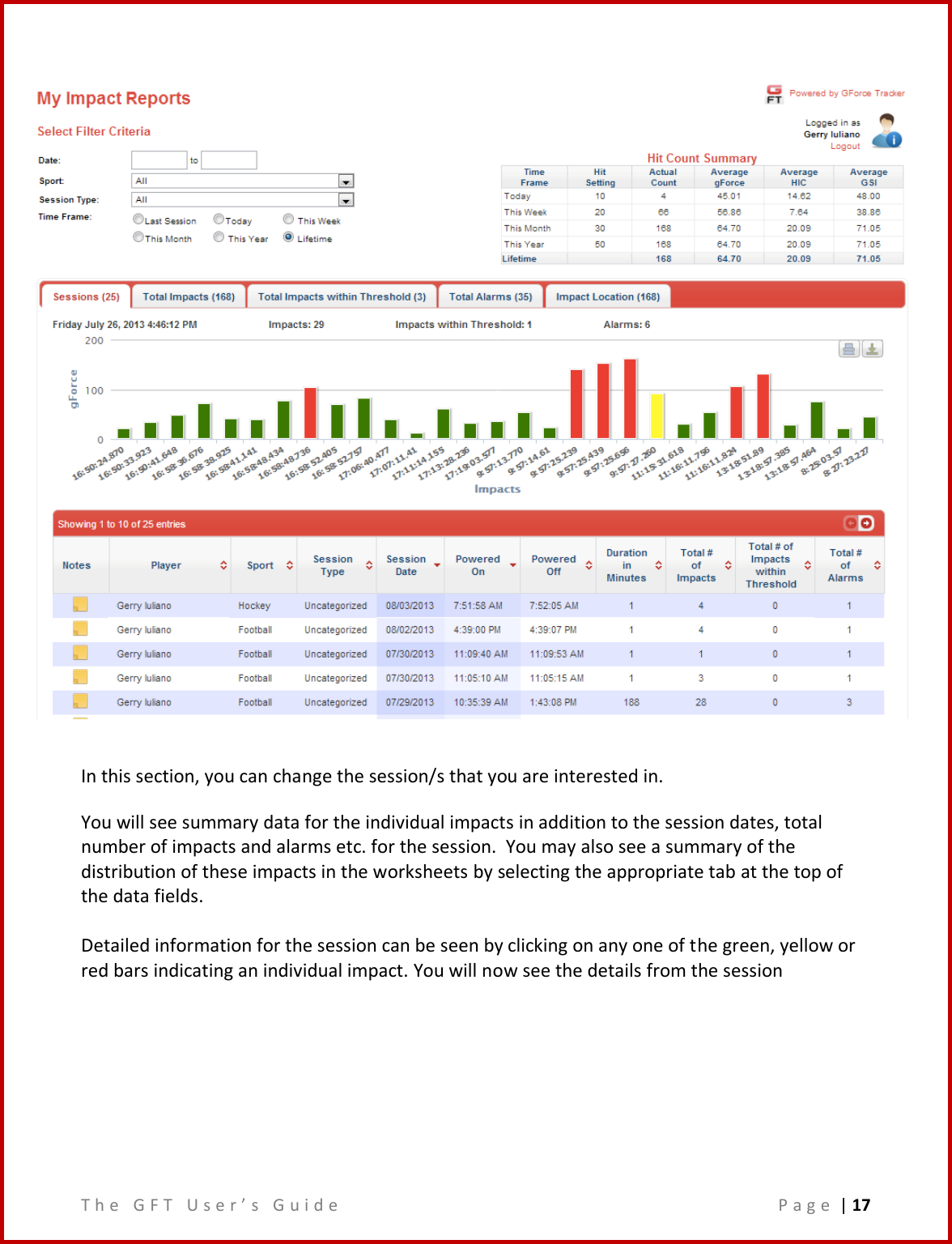 T h e   G F T   U s e r ’ s   G u i d e     P a g e  | 17   In this section, you can change the session/s that you are interested in. You will see summary data for the individual impacts in addition to the session dates, total number of impacts and alarms etc. for the session.  You may also see a summary of the distribution of these impacts in the worksheets by selecting the appropriate tab at the top of the data fields.    Detailed information for the session can be seen by clicking on any one of the green, yellow or red bars indicating an individual impact. You will now see the details from the session     