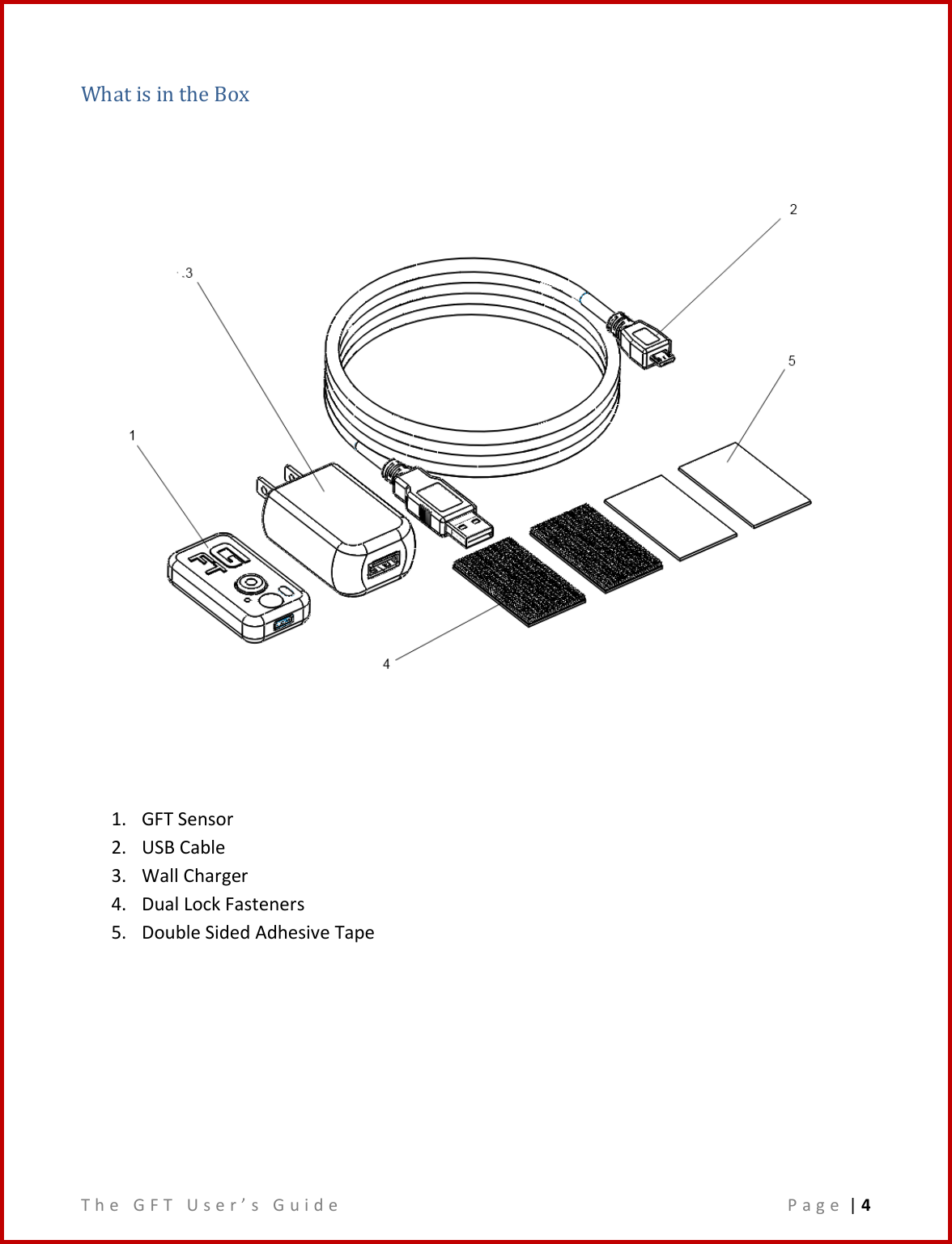 T h e   G F T   U s e r ’ s   G u i d e     P a g e  | 4  What is in the Box      1. GFT Sensor  2. USB Cable 3. Wall Charger 4. Dual Lock Fasteners 5. Double Sided Adhesive Tape    