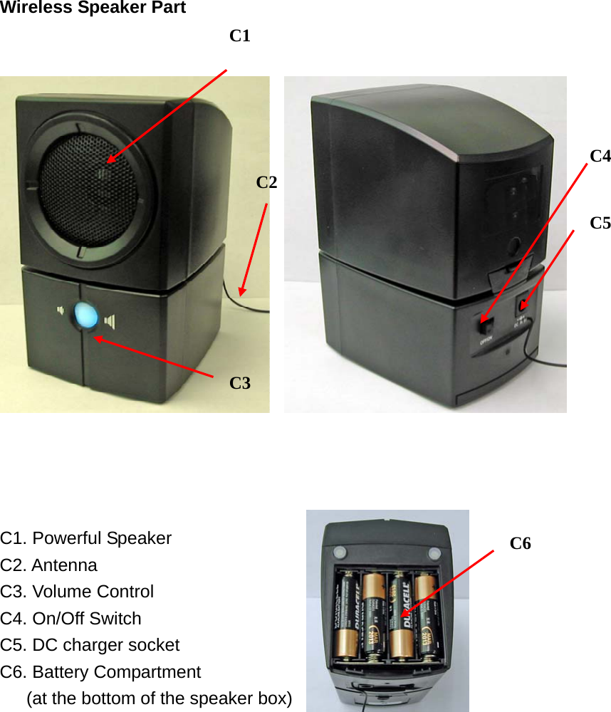  Wireless Speaker Part          C1. Powerful Speaker C2. Antenna C3. Volume Control C4. On/Off Switch C5. DC charger socket C6. Battery Compartment       (at the bottom of the speaker box)  C1 C3 C2 C5 C4 C6 
