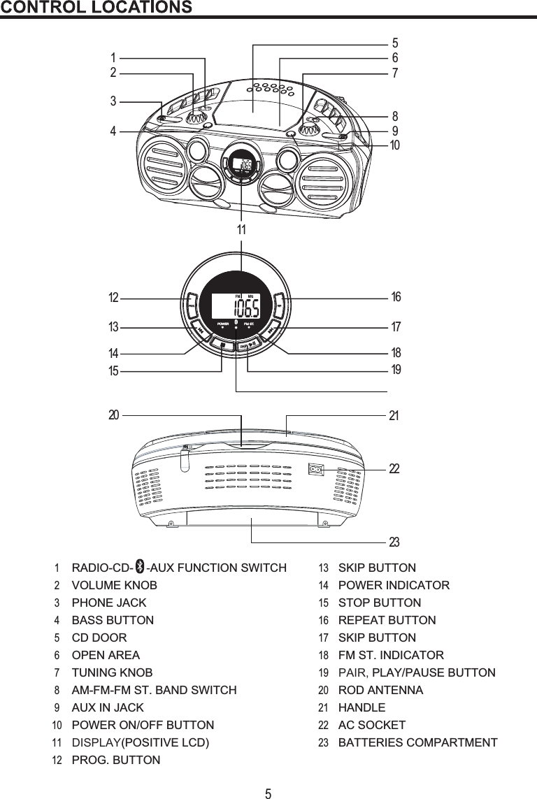 123456789101112 161718191314155123456789101112RADIO-CD-    -AUX FUNCTION SWITCH VOLUME KNOBPHONE JACKBASS BUTTONCD DOOROPEN AREATUNING KNOBAM-FM-FM ST. BAND SWITCHAUX IN JACKPOWER ON/OFF BUTTON  DISPLAY(POSITIVE LCD)PROG. BUTTON1314151617181920212223SKIP BUTTONPOWER INDICATORSTOP BUTTONREPEAT BUTTONSKIP BUTTONFM ST. INDICATORPAIR, PLAY/PAUSE BUTTONROD ANTENNAHANDLEAC SOCKETBATTERIES COMPARTMENT20 212223