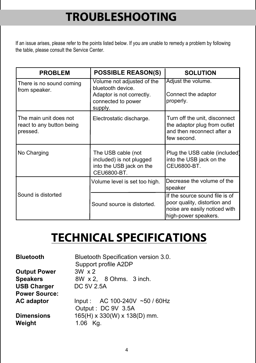 4TROUBLESHOOTINGIf an issue arises, please refer to the points listed below. If you are unable to remedy a problem by following    the table, please consult the Service Center.                                             PROBLEMPOSSIBLE REASON(S)SOLUTIONThere is no sound coming from speaker.Volume not adjusted of the    bluetooth device. Adaptor is not correctly. connected to power   supply.Adjust the volume.                                    Connect the adaptor properly.The main unit does not react to any button being pressed.Electrostatic discharge.Turn off the unit, disconnect the adaptor plug from outlet and then reconnect after a few second.No ChargingThe USB cable (not included) is not plugged into the USB jack on the CEU6800-BT.Plug the USB cable (included) into the USB jack on the CEU6800-BT.TECHNICAL SPECIFICATIONSBluetooth                  Bluetooth Specification version 3.0.                                     Support profile A2DP Output Power           3W  x 2 Speakers                   8W  x 2,    8 Ohms.   3 inch.                                     USB Charger            DC 5V 2.5A Power Source:           AC adaptor               Input :     AC 100-240V  ~50 / 60Hz                                      Output :  DC 9V  3.5A        Dimensions              165(H) x 330(W) x 138(D) mm.                 Weight                       1.06   Kg. Sound is distortedVolume level is set too high.Decrease the volume of the speakerSound source is distorted.If the source sound file is of poor quality, distortion and noise are easily noticed with high-power speakers.