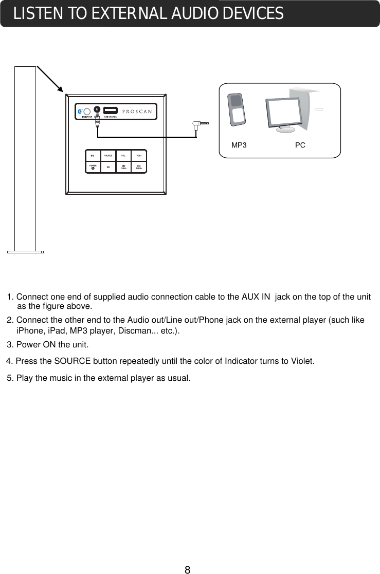 4. Press the SOURCE button repeatedly until the color of Indicator turns to Violet.3. Power ON the unit.1. Connect one end of supplied audio connection cable to the AUX IN  jack on the top of the unit2. Connect the other end to the Audio out/Line out/Phone jack on the external player (such like iPhone, iPad, MP3 player, Discman... etc.).5. Play the music in the external player as usual. LISTEN TO EXTERNAL AUDIO DEVICES     as the figure above.8