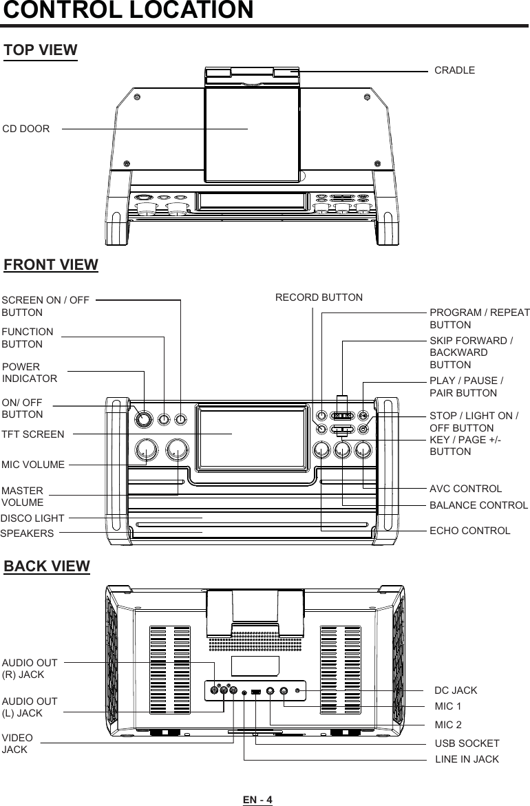 EN - 4CONTROL LOCATIONTOP VIEWFRONT VIEWBACK VIEWCD DOORON/ OFF BUTTONPOWERINDICATORMIC VOLUMETFT SCREENMASTER VOLUMEDISCO LIGHTVIDEOJACKFUNCTION BUTTONSCREEN ON / OFFBUTTON PROGRAM / REPEATBUTTONSKIP FORWARD / BACKWARD BUTTONCRADLEPLAY / PAUSE /PAIR BUTTONRECORD BUTTONECHO CONTROLLINE IN JACKSTOP / LIGHT ON / OFF BUTTONKEY / PAGE +/-BUTTONBALANCE CONTROLAVC CONTROLSPEAKERSAUDIO OUT (R) JACKAUDIO OUT (L) JACKUSB SOCKETMIC 2MIC 1DC JACK