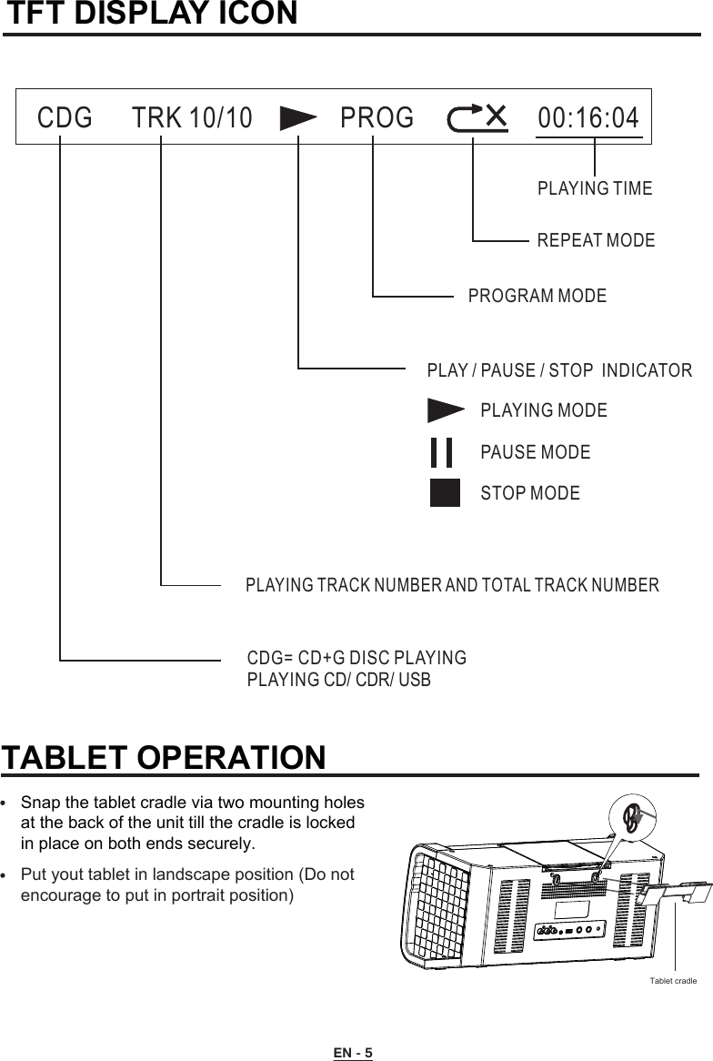 EN - 5TFT DISPLAY ICONCDG  TRK 10/10           PROG   00:16:04PLAYING TIMEREPEAT MODE PROGRAM MODEPLAY / PAUSE / STOP  INDICATORPLAYING MODEPAUSE MODESTOP MODEPLAYING TRACK NUMBER AND TOTAL TRACK NUMBERCDG=CD+G DISC PLAYINGPLAYING CD/ CDR/ USB Snap the tablet cradle via two mounting holes at the back of the unit till the cradle is locked in place on both ends securely.  Put yout tablet in landscape position (Do not encourage to put in portrait position)TABLET OPERATIONTablet cradle