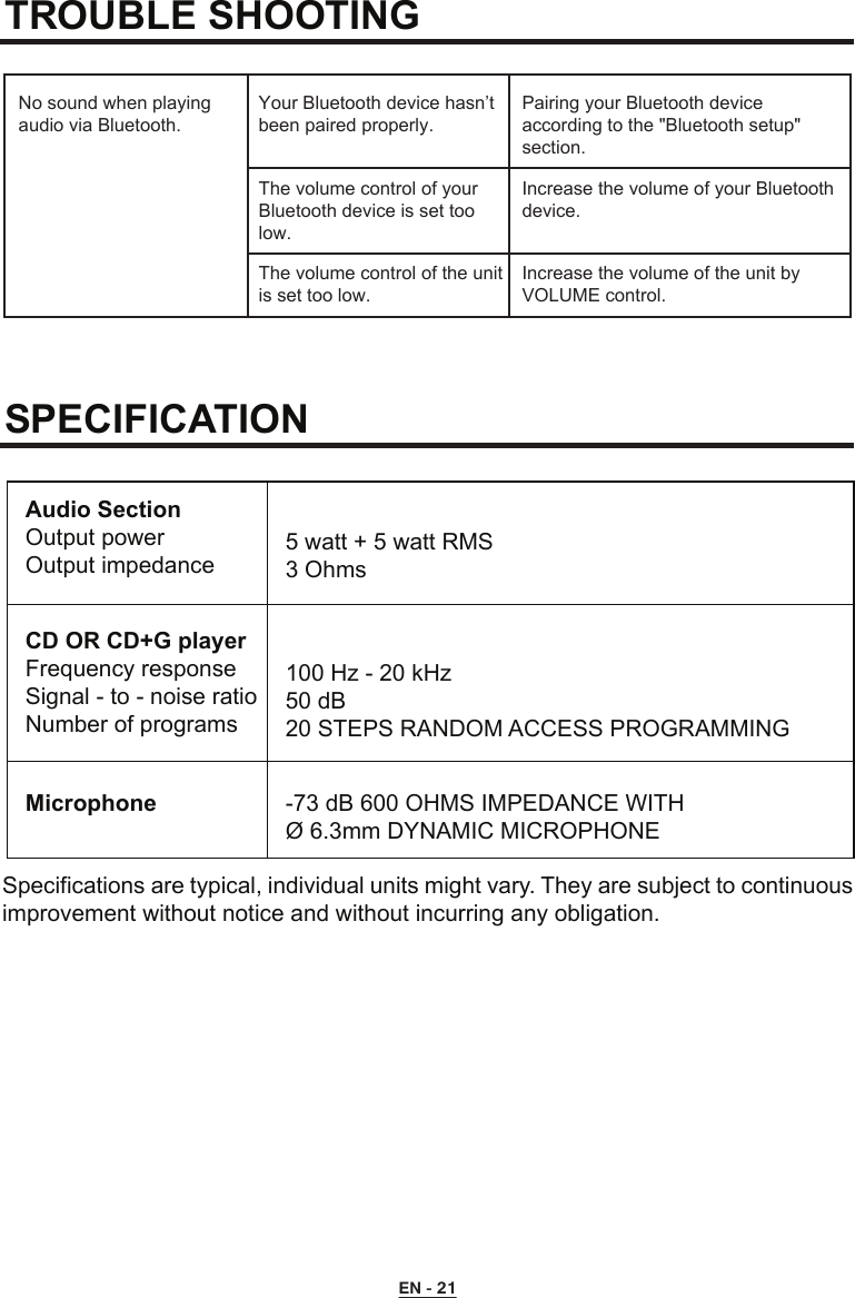 SPECIFICATIONSpecifications are typical, individual units might vary. They are subject to continuous improvement without notice and without incurring any obligation.Audio SectionOutput powerOutput impedanceCD OR CD+G playerFrequency responseSignal - to - noise ratioNumber of programsMicrophone5 watt + 5 watt RMS3 Ohms100 Hz - 20 kHz50 dB20 STEPS RANDOM ACCESS PROGRAMMING-73 dB 600 OHMS IMPEDANCE WITHØ 6.3mm DYNAMIC MICROPHONEEN - 21TROUBLE SHOOTING No sound when playing audio via Bluetooth.Your Bluetooth device hasn’t been paired properly.Pairing your Bluetooth device according to the &quot;Bluetooth setup&quot; section.The volume control of your Bluetooth device is set too low.Increase the volume of your Bluetooth device.The volume control of the unit is set too low.Increase the volume of the unit by VOLUME control.