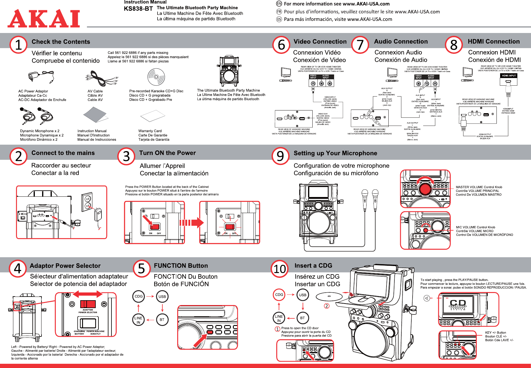 User manual. Мануал. Table of x- ray Machine instruction manual.