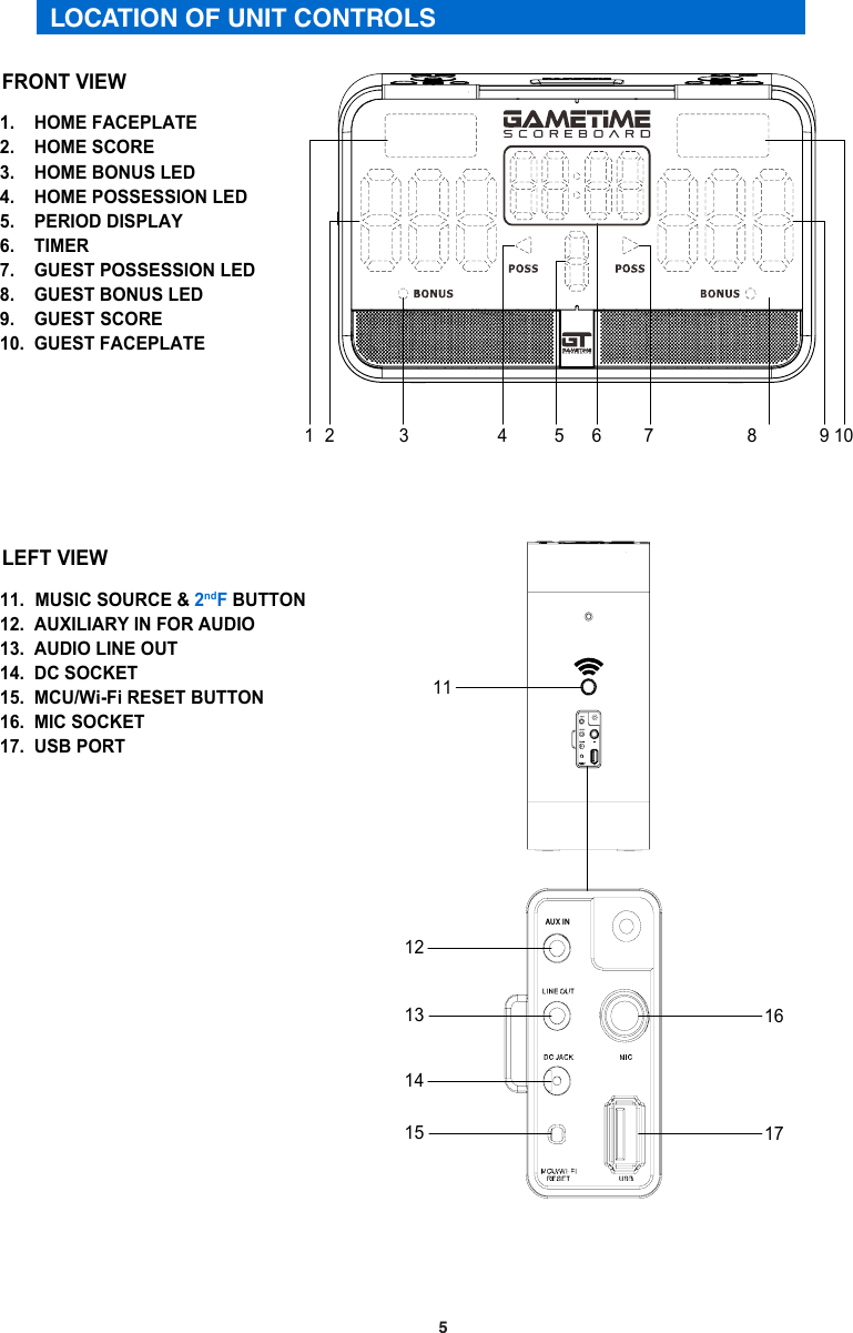 5LOCATION OF UNIT CONTROLS3 4LOCATION OF UNIT CONTROLSFRONT VIEWTOP VIEW1.    HOME FACEPLATE2.    HOME SCORE3.    HOME BONUS LED4.    HOME POSSESSION LED 5.    PERIOD DISPLAY6.    TIMER7.    GUEST POSSESSION LED 8.    GUEST BONUS LED9.    GUEST SCORE10.  GUEST FACEPLATE18.  VOLUME DOWNPREVIOUS TRACK19.            20.  VOLUME UP21.  PERIOD DOWN &amp; LED BRIGHTNESS DOWN 22.  PERIOD UP &amp; LED BRIGHTNESS UP    23.           NEXT TRACK24.           PLAY/PAUSE &amp; RESET FUNCTIONSSOUND EFFECTS ON/OFF &amp; COUNT DOWN TIMER25.  26.  TIMER DOWN ADJUSTMENT27.  BUZZER &amp; STOPWATCH MODE28.  POWER ON/OFF29.             BATTERY LEVEL INDICATOR30.  TIMER UP ADJUSTMENT31.  TIMER START/STOP, TIMER SETTINGS &amp; CLOCK SETTINGSLEFT VIEW11.           MUSIC SOURCE &amp; 2ndF BUTTON12.  AUXILIARY IN FOR AUDIO13.  AUDIO LINE OUT14.  DC SOCKET 15.  MCU/Wi-Fi RESET BUTTON16.  MIC SOCKET17.  USB PORT73 5 62LOCATION OF UNIT CONTROLS18 9 1041113141716121543 42 39 3821 222019 232418 292726 30 312537 35 33 322832.  GUEST SCORE UP   33.  GUEST BONUS BUTTON34.  GUEST BONUS LIGHT35.  GUEST POSS BUTTON 36.  GUEST POSS LIGHT 37.  GUEST SCORE DOWN 38.  HOME SCORE DOWN 39.  HOME BONUS BUTTON40.  HOME BONUS LIGHT41.  HOME POSS BUTTON 42.  HOME POSS LIGHT 43.  HOME SCORE UP   40 436314AUX IN