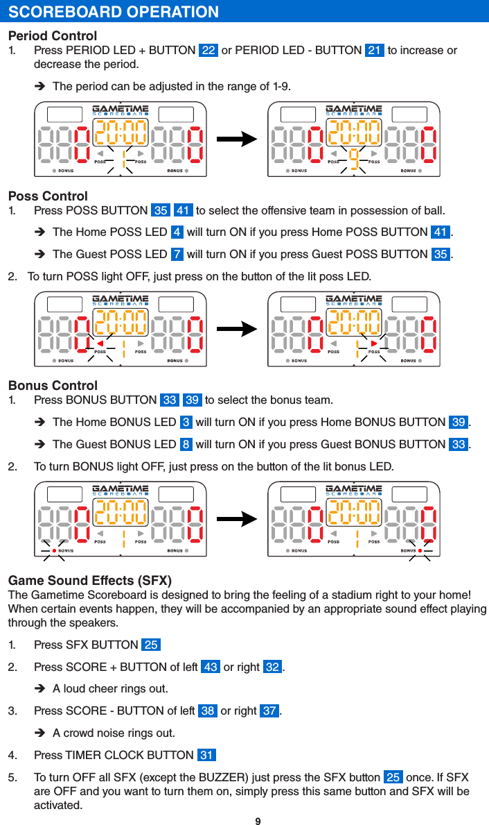 9SCOREBOARD OPERATIONPeriod Control1.  Press PERIOD LED + BUTTON  22  or PERIOD LED - BUTTON  21  to increase or decrease the period. ÎThe period can be adjusted in the range of 1-9.Poss Control1.  Press POSS BUTTON  35   41  to select the offensive team in possession of ball. ÎThe Home POSS LED  4  will turn ON if you press Home POSS BUTTON  41 . ÎThe Guest POSS LED  7  will turn ON if you press Guest POSS BUTTON  35 .2.  To turn POSS light OFF, just press on the button of the lit poss LED.Bonus Control1.  Press BONUS BUTTON  33   39  to select the bonus team. ÎThe Home BONUS LED  3  will turn ON if you press Home BONUS BUTTON  39 . ÎThe Guest BONUS LED  8  will turn ON if you press Guest BONUS BUTTON  33 .2.  To turn BONUS light OFF, just press on the button of the lit bonus LED.Game Sound Effects (SFX)The Gametime Scoreboard is designed to bring the feeling of a stadium right to your home! When certain events happen, they will be accompanied by an appropriate sound effect playing through the speakers.1.  Press SFX BUTTON  25 2.  Press SCORE + BUTTON of left  43  or right  32 . ÎA loud cheer rings out.3.  Press SCORE - BUTTON of left  38  or right  37 . ÎA crowd noise rings out.4.  Press TIMER CLOCK BUTTON  31 5.  To turn OFF all SFX (except the BUZZER) just press the SFX button  25  once. If SFX are OFF and you want to turn them on, simply press this same button and SFX will be activated.