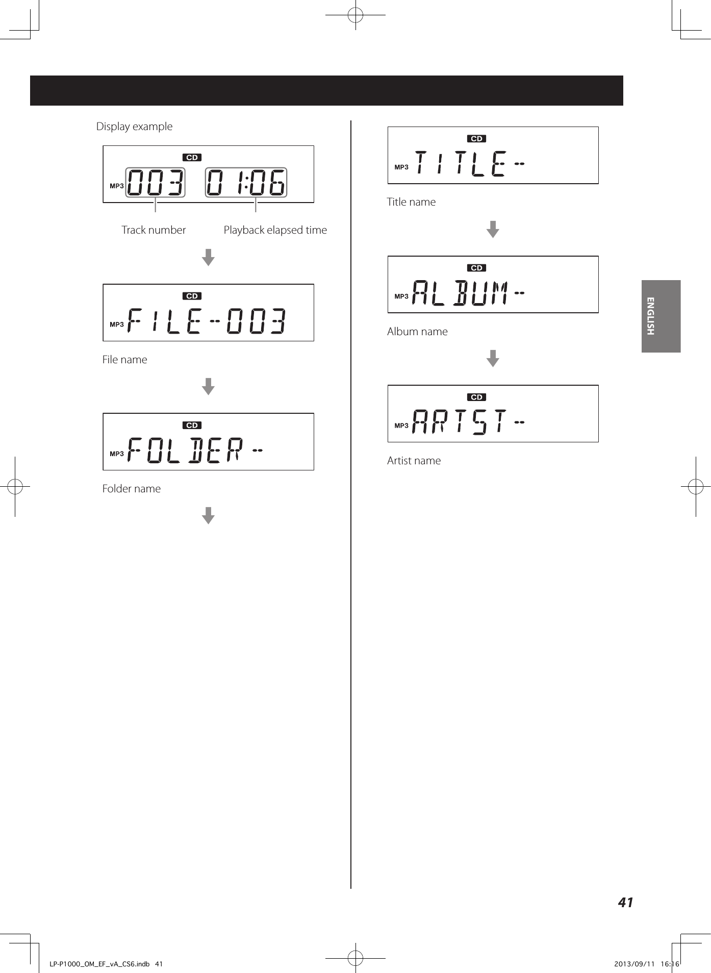 41ENGLISHDisplay example  Track number  Playback elapsed timecFile namecFolder namecTitle namecAlbum namecArtist nameLP-P1000_OM_EF_vA_CS6.indb   41 2013/09/11   16:16