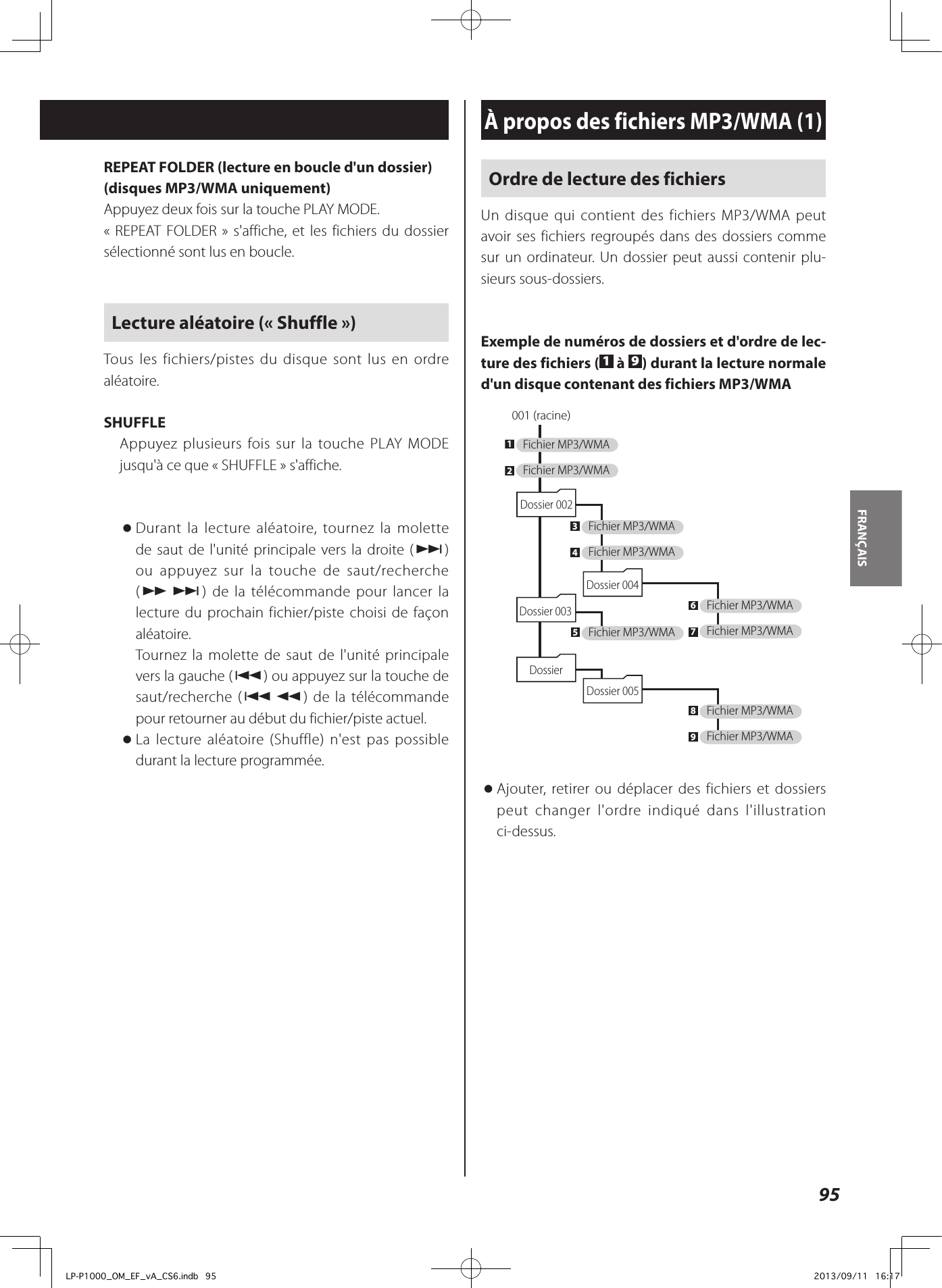 95FRANÇAIS REPEAT FOLDER (lecture en boucle d&apos;un dossier)(disques MP3/WMA uniquement)Appuyez deux fois sur la touche PLAY MODE.«REPEAT FOLDER» s&apos;affiche, et les fichiers du dossier sélectionné sont lus en boucle.Lecture aléatoire («Shuffle»)Tous les fichiers/pistes du disque sont lus en ordre aléatoire.SHUFFLEAppuyez plusieurs fois sur la touche PLAY MODE jusqu&apos;à ce que «SHUFFLE» s&apos;affiche. oDurant la lecture aléatoire, tournez la molette de saut de l&apos;unité principale vers la droite (/) ou appuyez sur la touche de saut/recherche (,/) de la télécommande pour lancer la lecture du prochain fichier/piste choisi de façon aléatoire.Tournez la molette de saut de l&apos;unité principale vers la gauche (.) ou appuyez sur la touche de saut/recherche (.m) de la télécommande pour retourner au début du fichier/piste actuel. oLa lecture aléatoire (Shuffle) n&apos;est pas possible durant la lecture programmée.À propos des fichiers MP3/WMA (1)Ordre de lecture des fichiersUn disque qui contient des fichiers MP3/WMA peut avoir ses fichiers regroupés dans des dossiers comme sur un ordinateur. Un dossier peut aussi contenir plu-sieurs sous-dossiers.Exemple de numéros de dossiers et d&apos;ordre de lec-ture des fichiers ( 1 à  9) durant la lecture normale d&apos;un disque contenant des fichiers MP3/WMA001 “ROOT”123489675Fichier MP3/WMAFichier MP3/WMAFichier MP3/WMAFichier MP3/WMAFichier MP3/WMAFichier MP3/WMAFichier MP3/WMAFichier MP3/WMAFichier MP3/WMADossier 002001 (racine)Dossier 004Dossier 003Dossier 005Dossier oAjouter, retirer ou déplacer des fichiers et dossiers peut changer l&apos;ordre indiqué dans l&apos;illustration ci-dessus.LP-P1000_OM_EF_vA_CS6.indb   95 2013/09/11   16:17