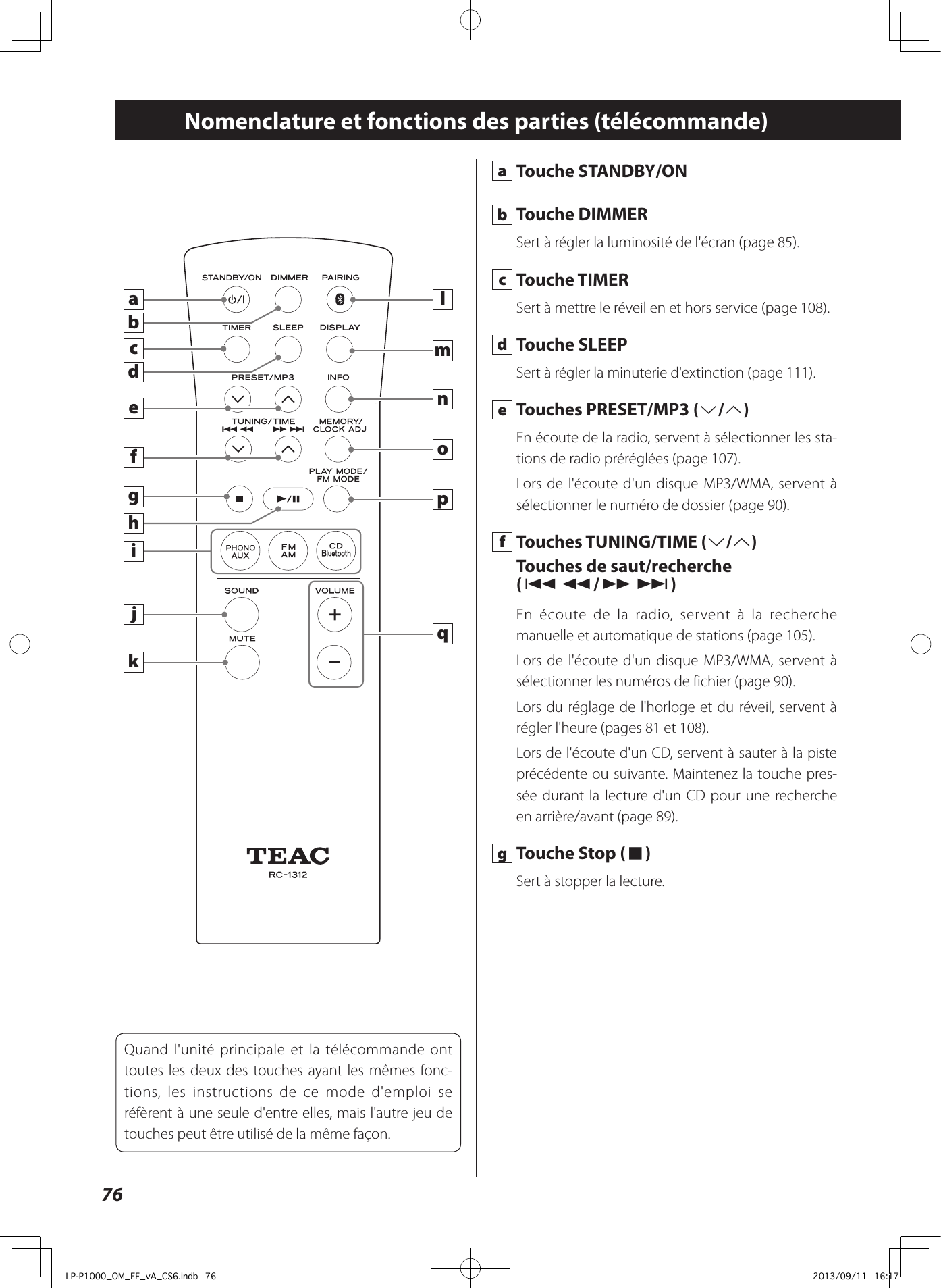 76Nomenclature et fonctions des parties (télécommande)abcdhemfgniopqljk a  Touche STANDBY/ON b  Touche DIMMERSert à régler la luminosité de l&apos;écran (page 85). c  Touche TIMERSert à mettre le réveil en et hors service (page 108). d  Touche SLEEP Sert à régler la minuterie d&apos;extinction (page 111). e  Touches PRESET/MP3 (j/k)En écoute de la radio, servent à sélectionner les sta-tions de radio préréglées (page 107).Lors de l&apos;écoute d&apos;un disque MP3/WMA, servent à sélectionner le numéro de dossier (page 90). f  Touches TUNING/TIME (j/k)Touches de saut/recherche (.m/,/)En écoute de la radio, servent à la recherche manuelle et automatique de stations (page 105).Lors de l&apos;écoute d&apos;un disque MP3/WMA, servent à sélectionner les numéros de fichier (page 90).Lors du réglage de l&apos;horloge et du réveil, servent à régler l&apos;heure (pages 81 et 108).Lors de l&apos;écoute d&apos;un CD, servent à sauter à la piste précédente ou suivante. Maintenez la touche pres-sée durant la lecture d&apos;un CD pour une recherche en arrière/avant (page 89). g  Touche Stop (8)Sert à stopper la lecture.  Quand l&apos;unité principale et la télécommande ont toutes les deux des touches ayant les mêmes fonc-tions, les instructions de ce mode d&apos;emploi se réfèrent à une seule d&apos;entre elles, mais l&apos;autre jeu de touches peut être utilisé de la même façon.LP-P1000_OM_EF_vA_CS6.indb   76 2013/09/11   16:17