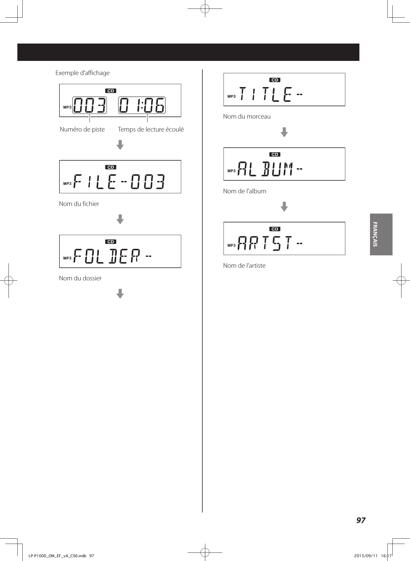 97FRANÇAIS Exemple d&apos;affichage  Numéro de piste   Temps de lecture écoulécNom du fichiercNom du dossiercNom du morceaucNom de l&apos;albumcNom de l&apos;artisteLP-P1000_OM_EF_vA_CS6.indb   97 2013/09/11   16:17