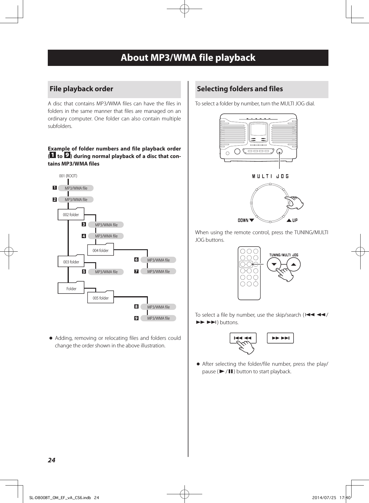 About MP3/WMA file playbackFile playback orderA disc that contains MP3/WMA files can have the files in folders in the same manner that files are managed on an ordinary computer. One folder can also contain multiple subfolders.Example of folder numbers and file playback order (1 to  9) during normal playback of a disc that con-tains MP3/WMA files123489675001 (ROOT)MP3/WMA fileMP3/WMA fileMP3/WMA fileMP3/WMA file002 folderMP3/WMA fileMP3/WMA fileMP3/WMA fileMP3/WMA file003 folder004 folder005 folderFolderMP3/WMA file oAdding, removing or relocating files and folders could change the order shown in the above illustration.Selecting folders and filesTo select a folder by number, turn the MULTI JOG dial.When using the remote control, press the TUNING/MULTI JOG buttons.To select a file by number, use the skip/search (.m/ ,/) buttons. oAfter selecting the folder/file number, press the play/pause (y/9) button to start playback.24SL-D800BT_OM_EF_vA_CS6.indb   24 2014/07/25   17:40