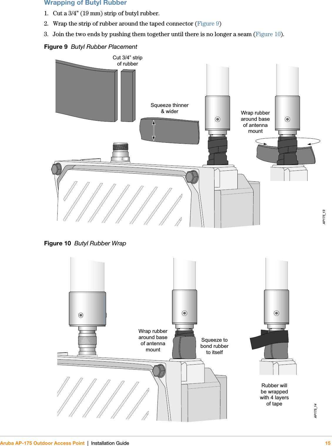 Aruba AP-175 Outdoor Access Point | Installation Guide 15Wrapping of Butyl Rubber1. Cut a 3/4” (19 mm) strip of butyl rubber.2. Wrap the strip of rubber around the taped connector (Figure 9)3. Join the two ends by pushing them together until there is no longer a seam (Figure 10). Figure 9  Butyl Rubber Placement Figure 10  Butyl Rubber Wrap Cut 3/4” stripof rubberSqueeze thinner&amp; wider Wrap rubberaround baseof antennamountAP175_13Wrap rubberaround baseof antennamountSqueeze tobond rubberto itselfRubber willbe wrappedwith 4 layersof tapeAP175_14