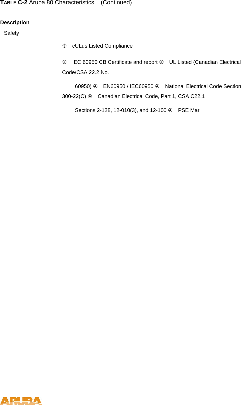 TABLE C-2 Aruba 80 Characteristics    (Continued)  Description  Safety   cULus Listed Compliance   IEC 60950 CB Certificate and report  UL Listed (Canadian Electrical Code/CSA 22.2 No.  60950)  EN60950 / IEC60950  National Electrical Code Section 300-22(C)  Canadian Electrical Code, Part 1, CSA C22.1  Sections 2-128, 12-010(3), and 12-100  PSE Mar    