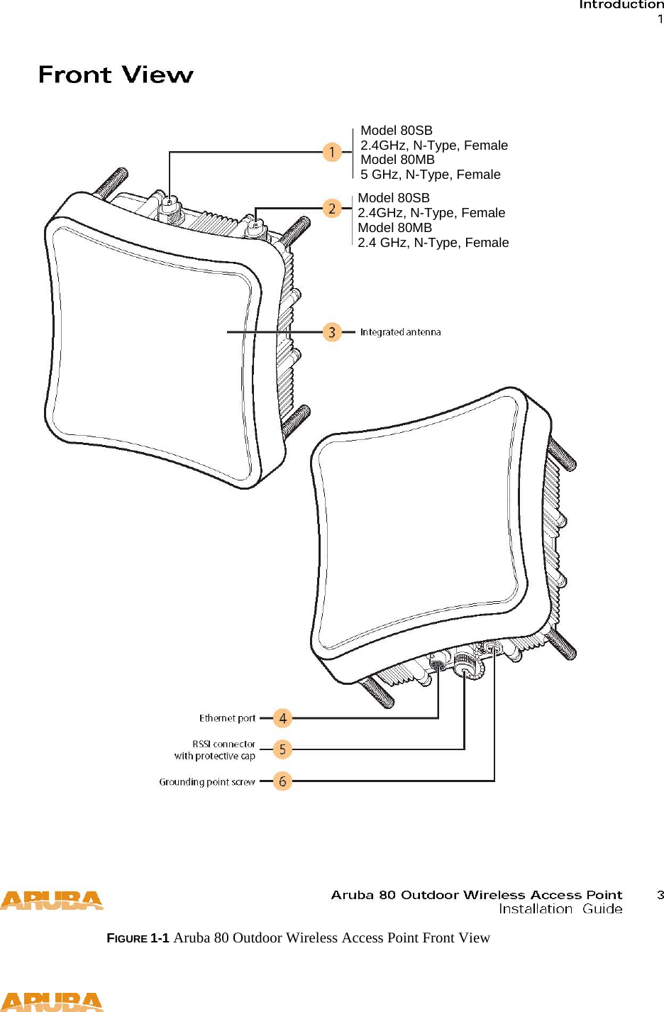   Model 80SB2.4GHz, N-Type, Female Model 80MB 5 GHz, N-Type, Female Model 80SB2.4GHz, N-Type, Female Model 80MB 2.4 GHz, N-Type, Female FIGURE 1-1 Aruba 80 Outdoor Wireless Access Point Front View   